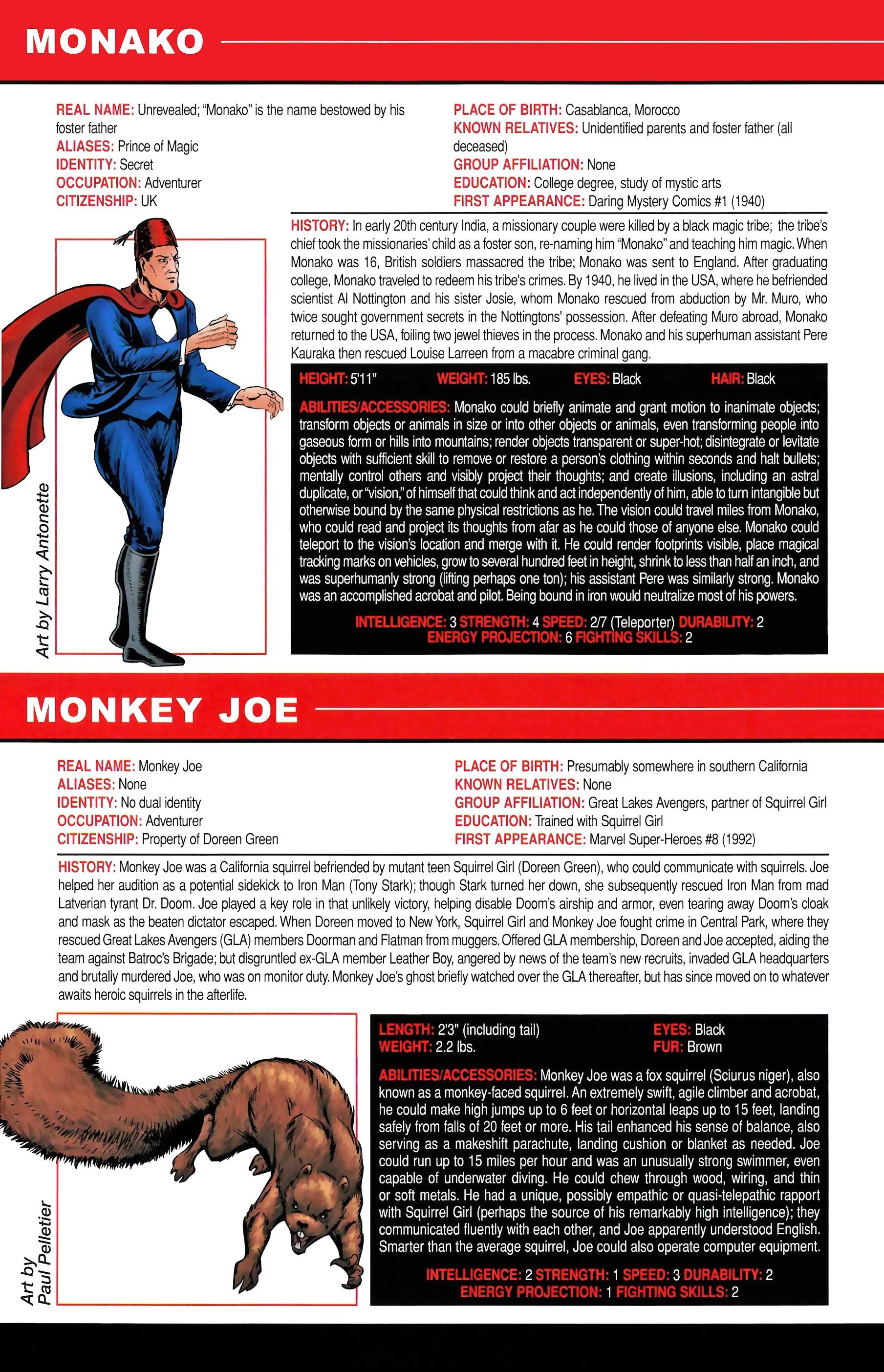 Read online Official Handbook of the Marvel Universe A to Z comic -  Issue # TPB 14 (Part 2) - 128