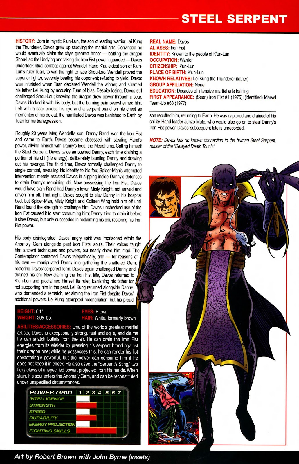 All-New Official Handbook of the Marvel Universe A to Z issue 10 - Page 61