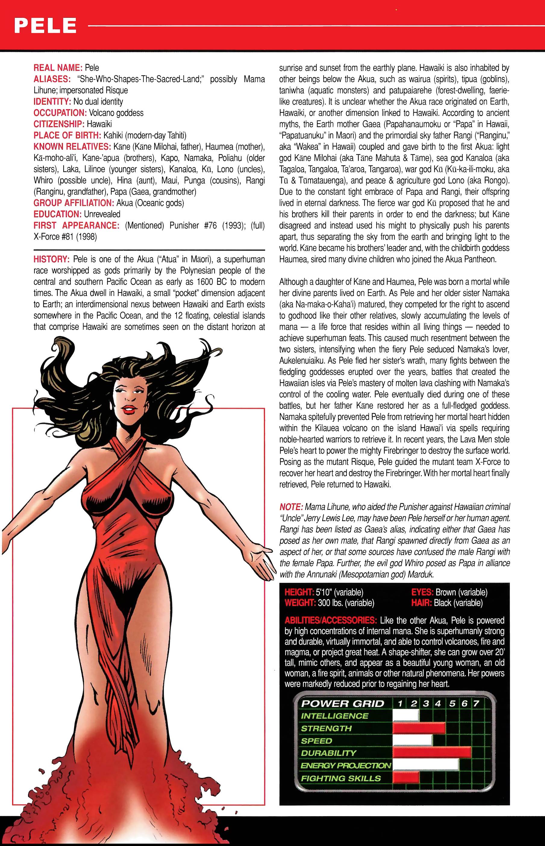 Read online Official Handbook of the Marvel Universe A to Z comic -  Issue # TPB 8 (Part 2) - 118