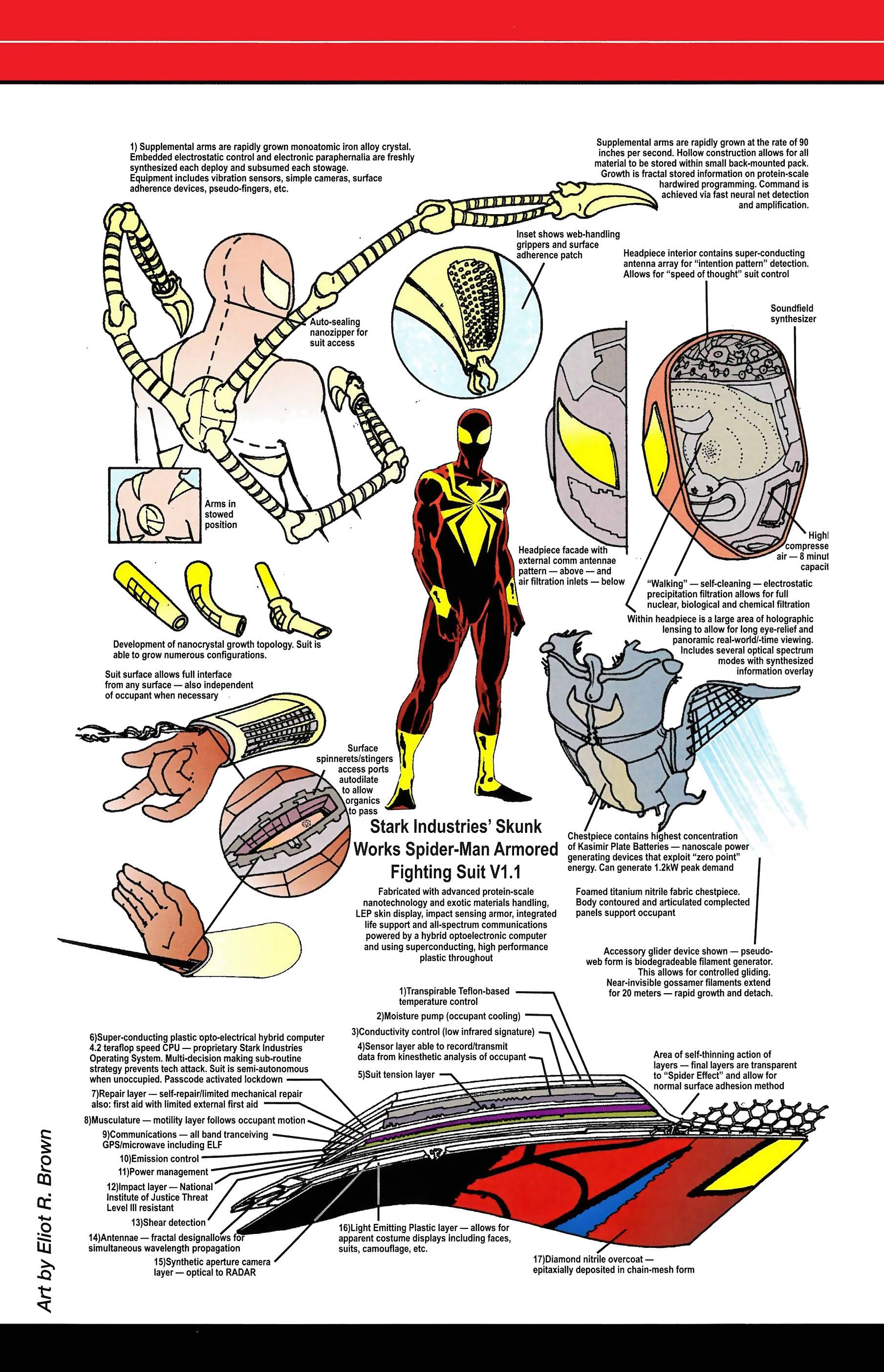 Read online Official Handbook of the Marvel Universe A to Z comic -  Issue # TPB 11 (Part 1) - 26