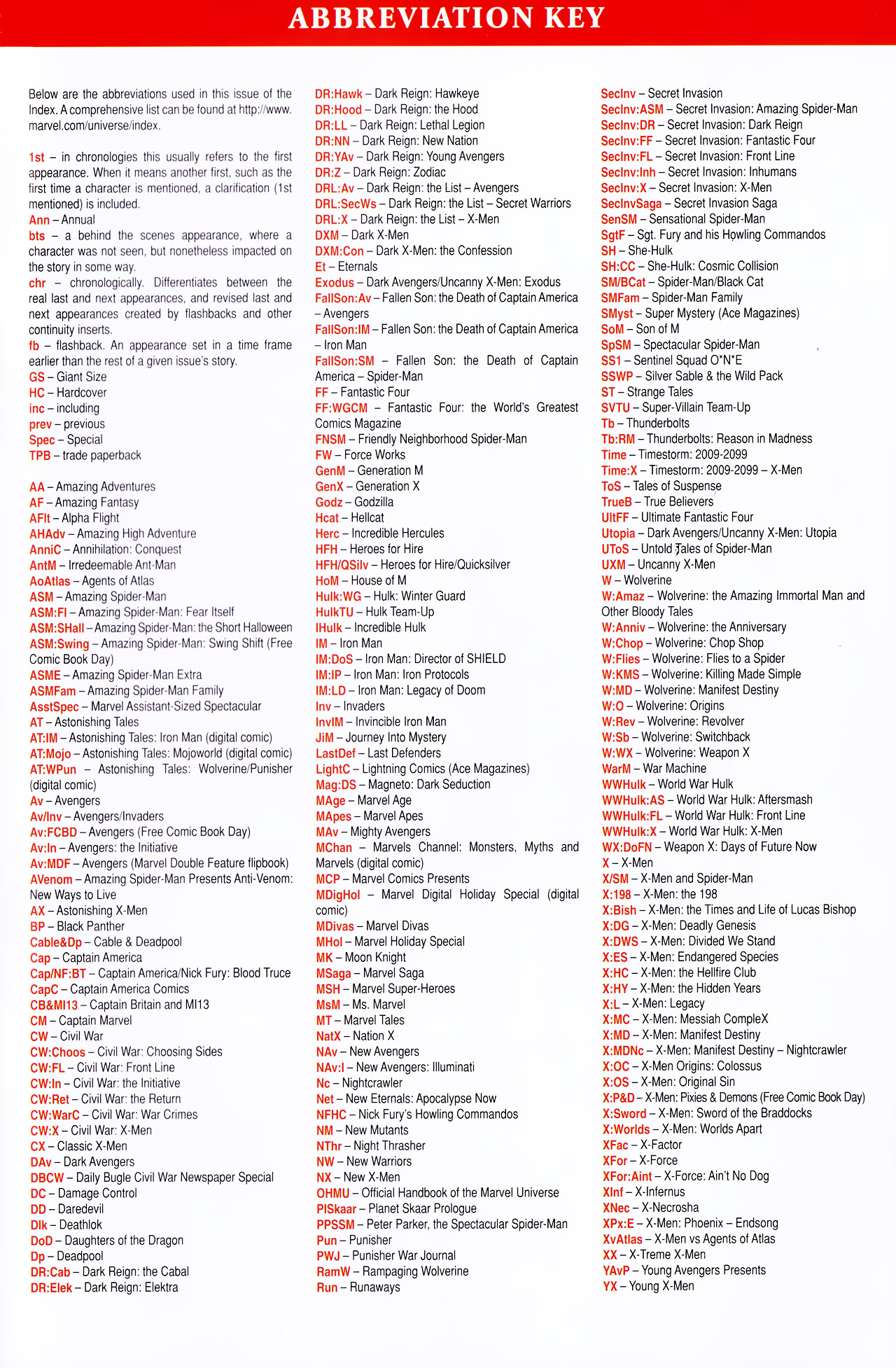 Read online Official Index to the Marvel Universe comic -  Issue #13 - 67