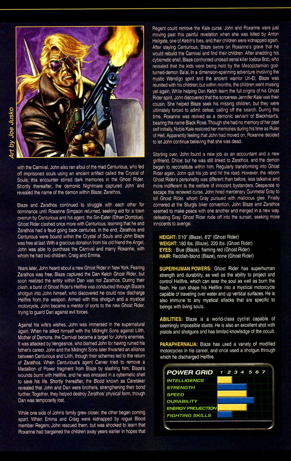 The Official Handbook of the Marvel Universe: Marvel Knights issue Full - Page 26