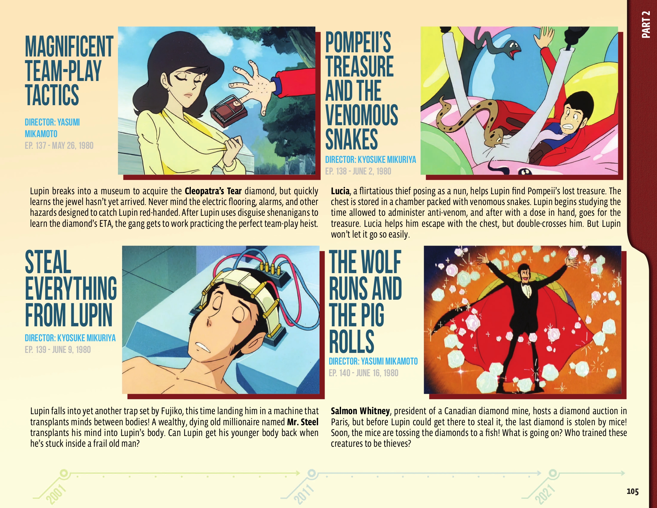 Read online 50 Animated Years of Lupin III comic -  Issue # TPB (Part 2) - 7