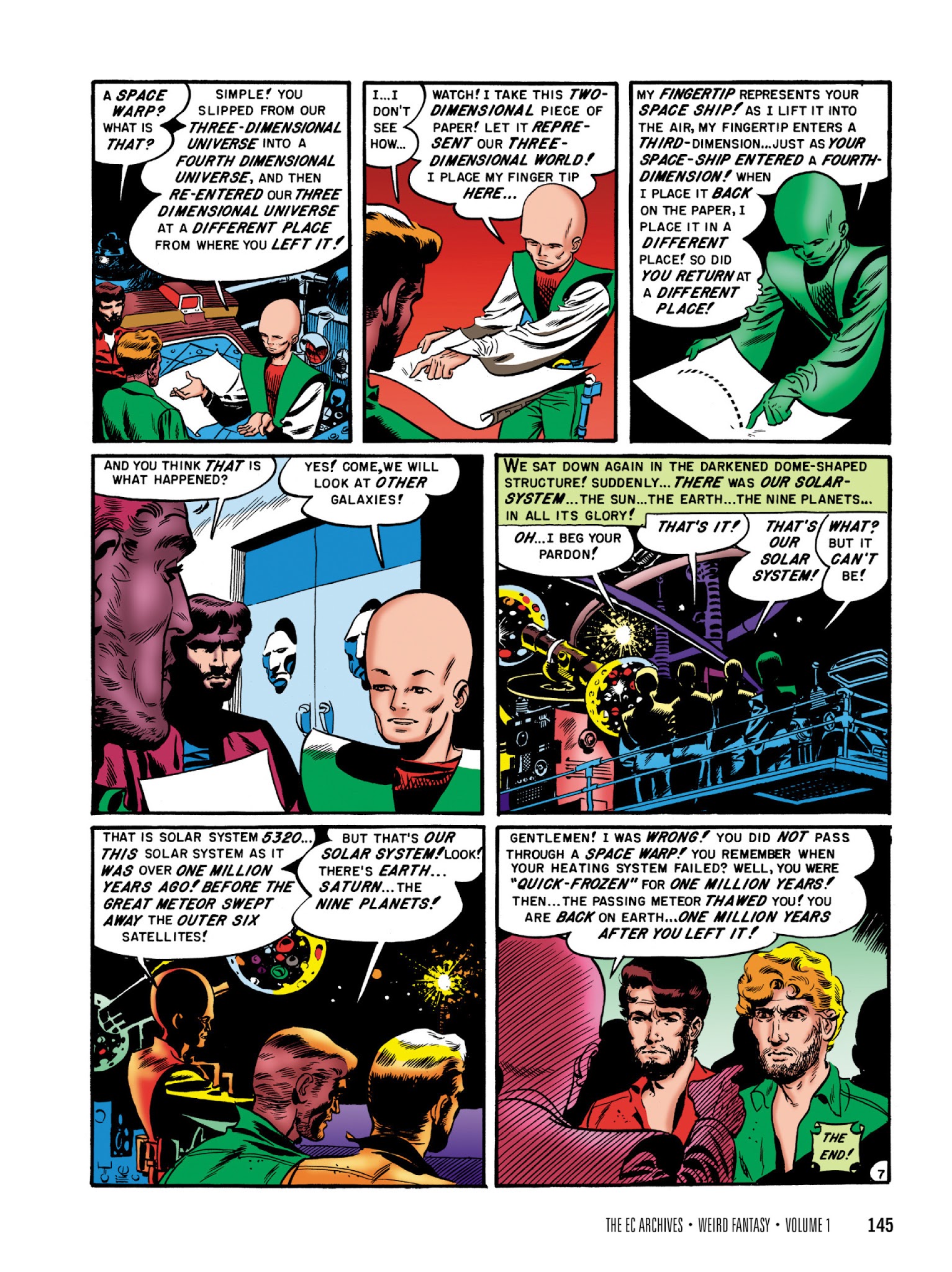 Read online The EC Archives: Weird Fantasy comic -  Issue # TPB 1 - 147