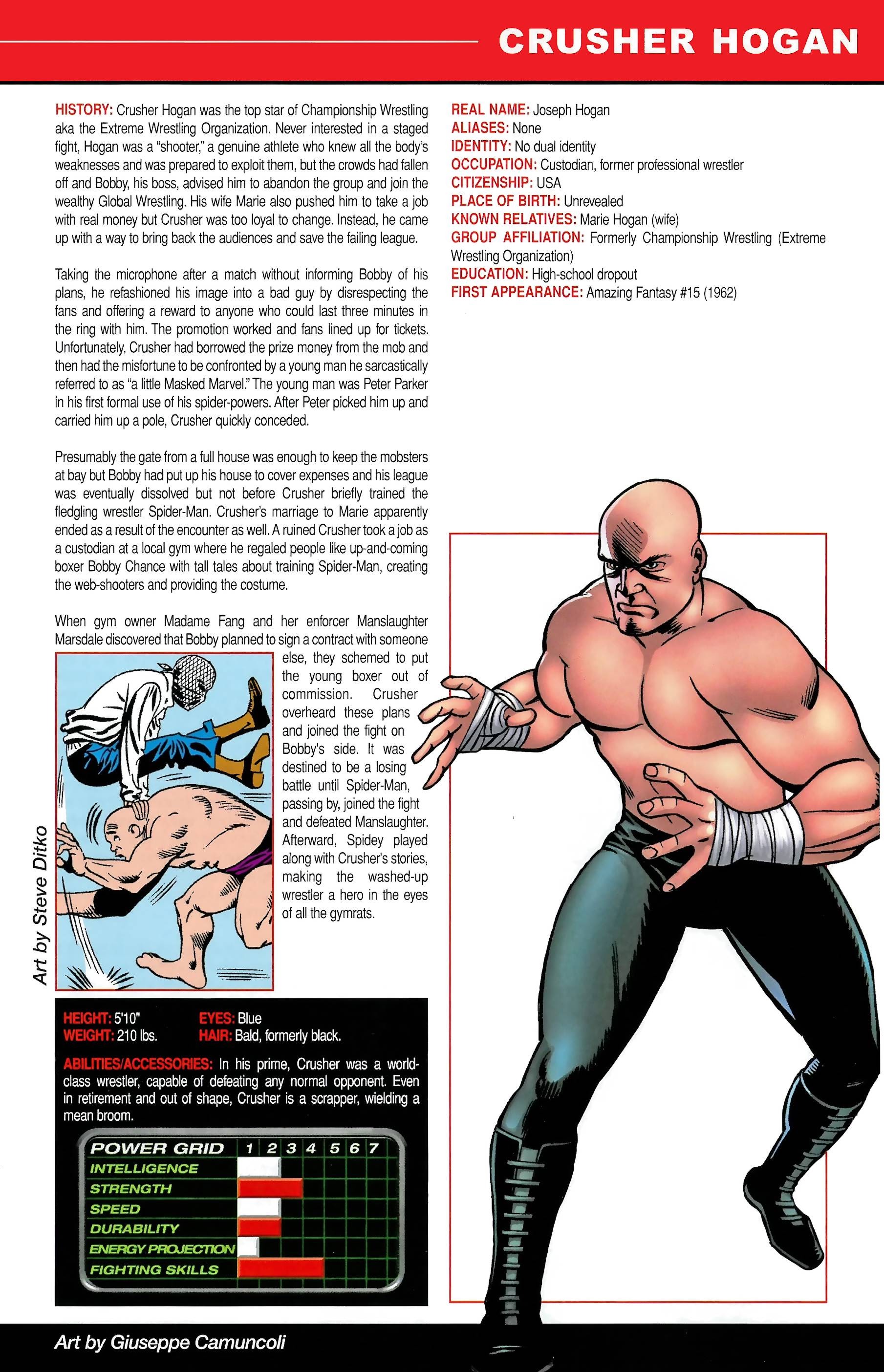 Read online Official Handbook of the Marvel Universe A to Z comic -  Issue # TPB 5 (Part 1) - 83