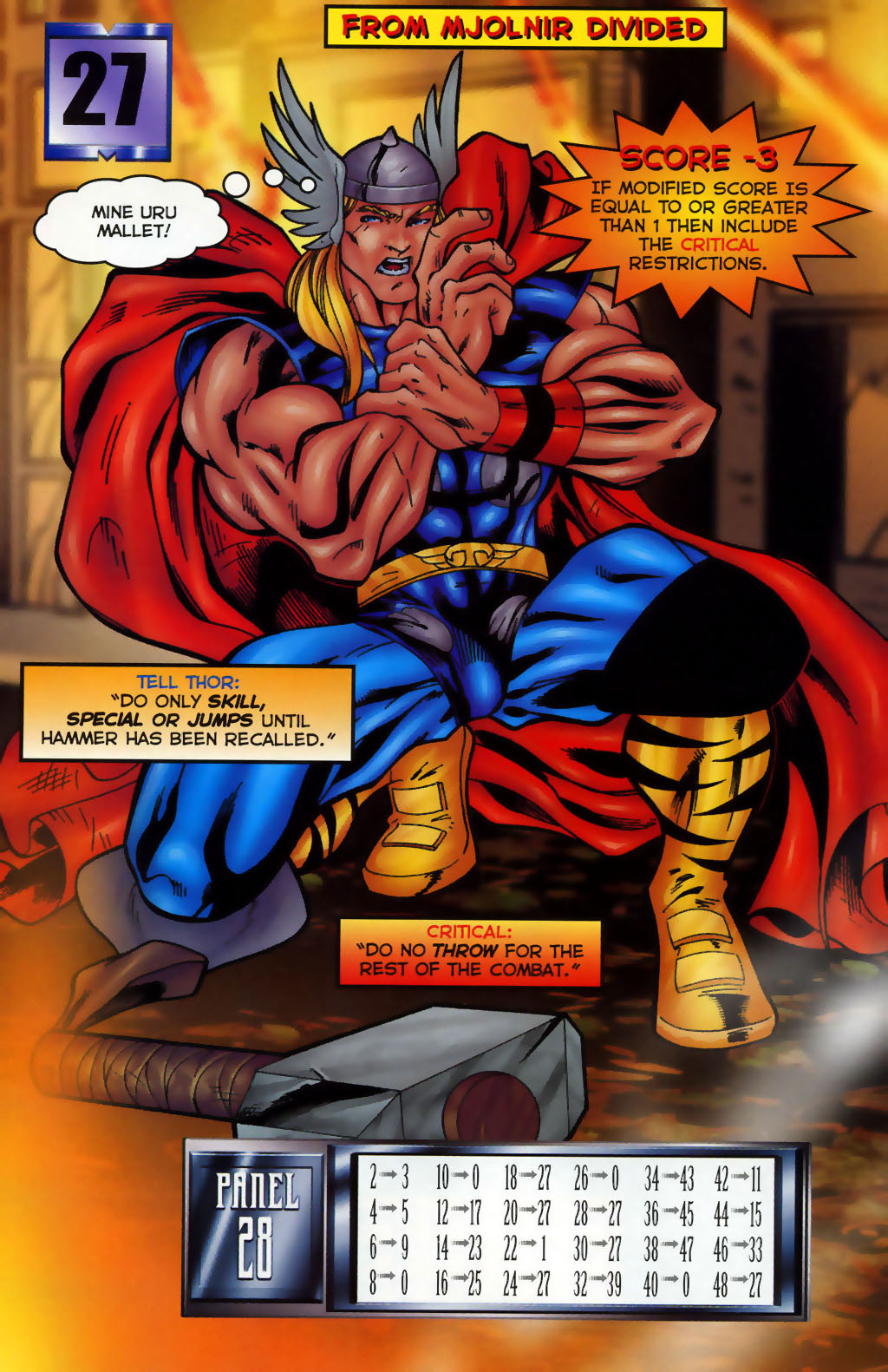 Read online Thor Battlebook: Streets of Fire comic -  Issue # Full - 16