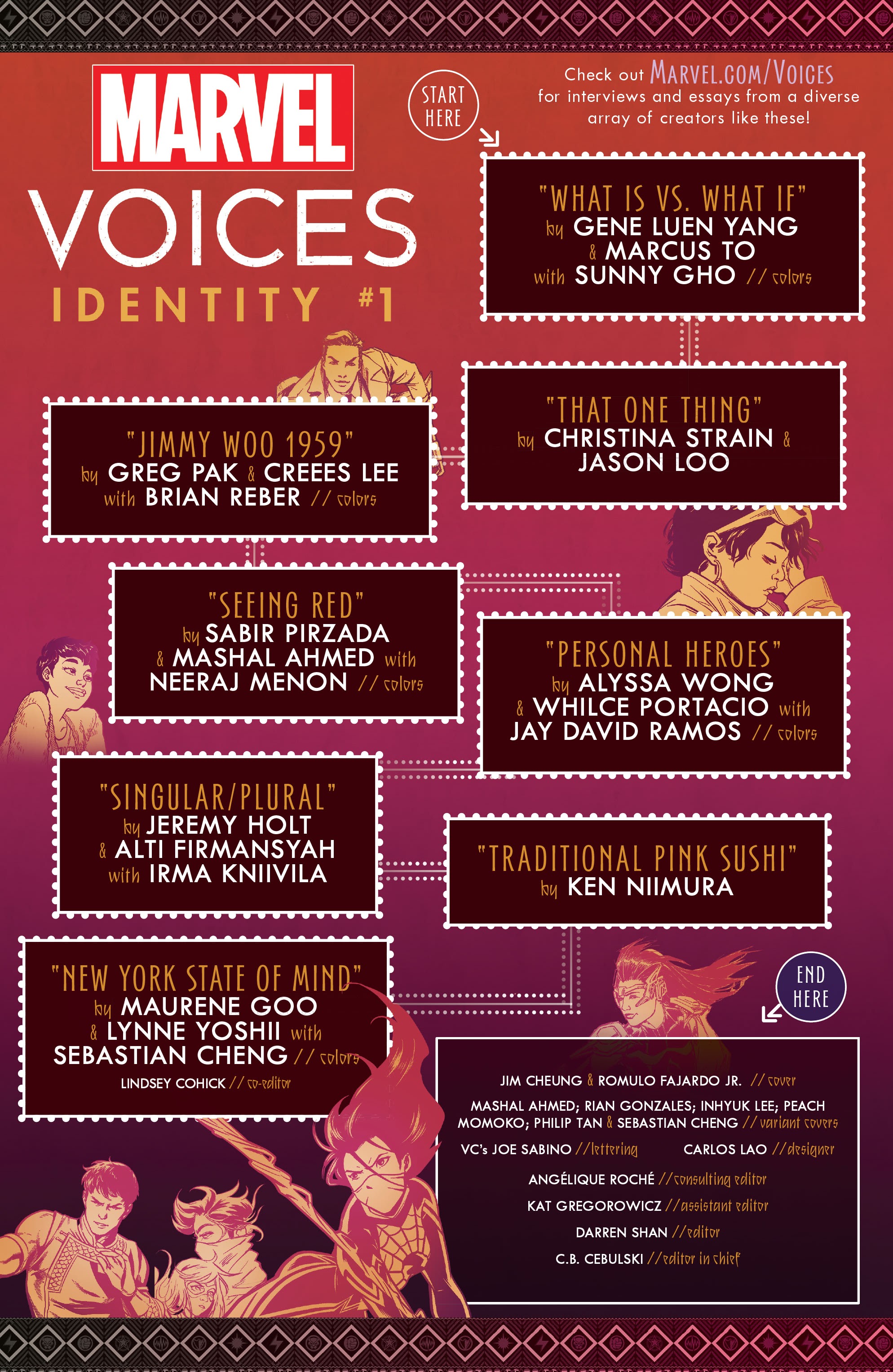 Read online Marvel's Voices: Identity (2021) comic -  Issue # Full - 3