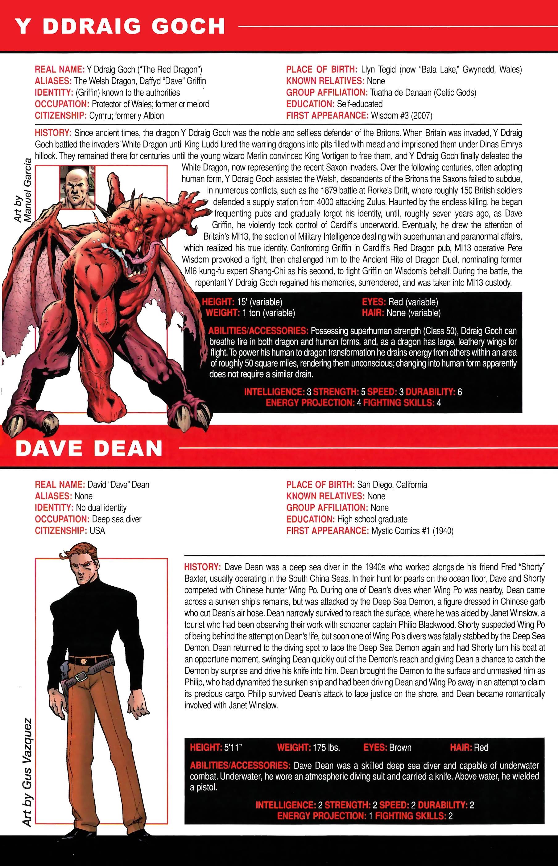 Read online Official Handbook of the Marvel Universe A to Z comic -  Issue # TPB 14 (Part 2) - 100