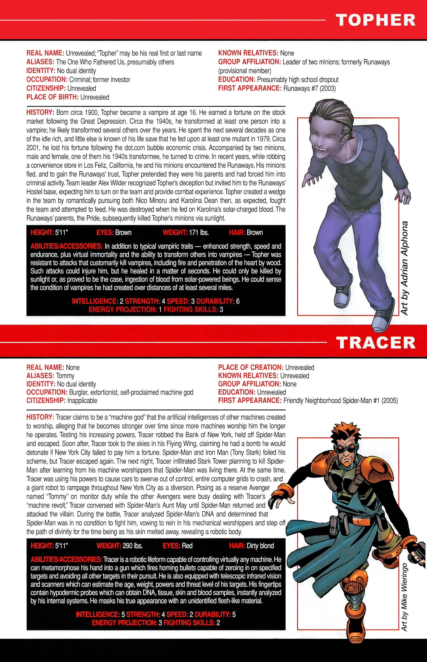 Read online Official Handbook of the Marvel Universe A to Z comic -  Issue # TPB 12 (Part 2) - 33