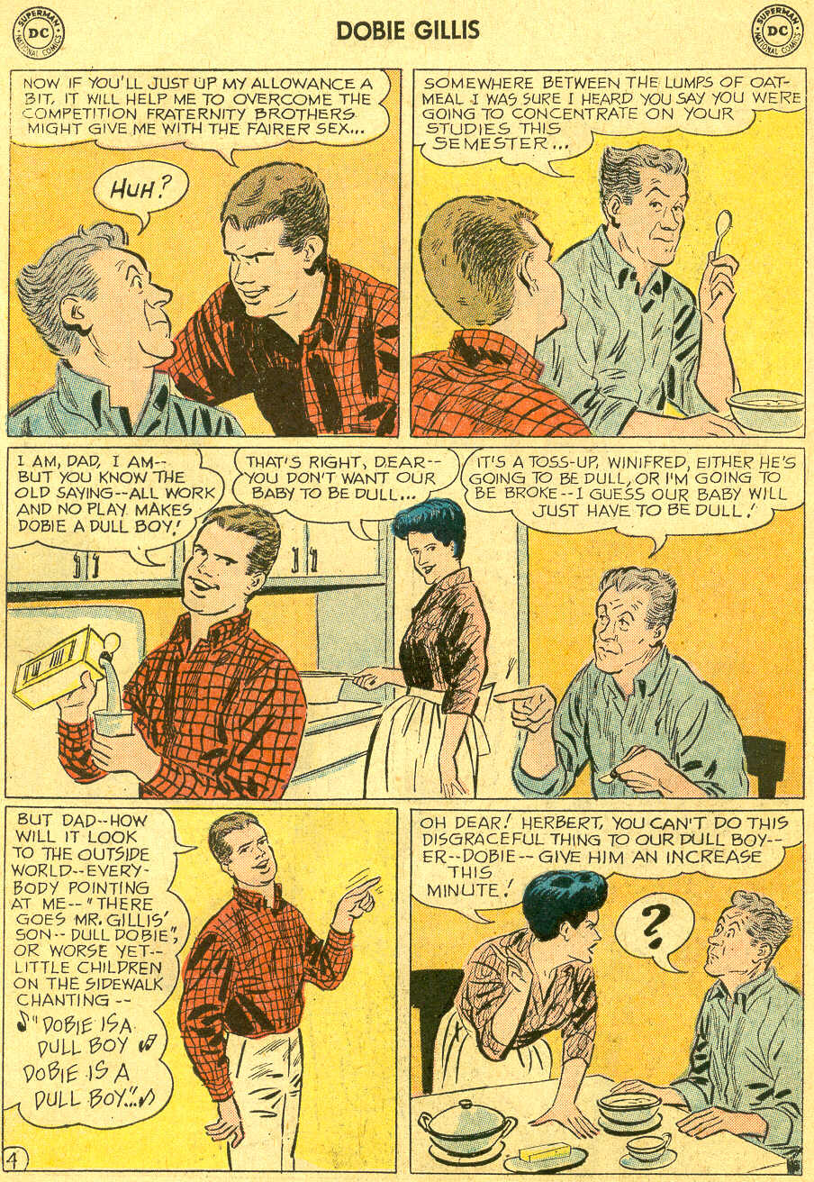 Read online Many Loves of Dobie Gillis comic -  Issue #13 - 6