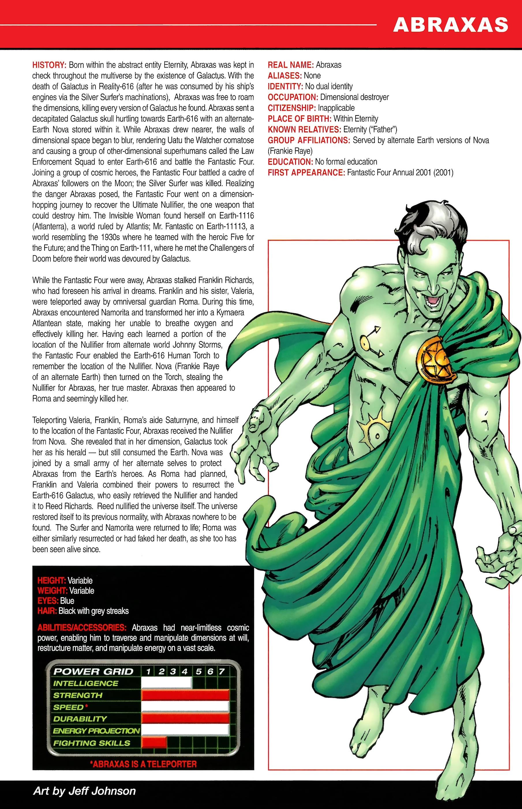 Read online Official Handbook of the Marvel Universe A to Z comic -  Issue # TPB 1 (Part 1) - 15