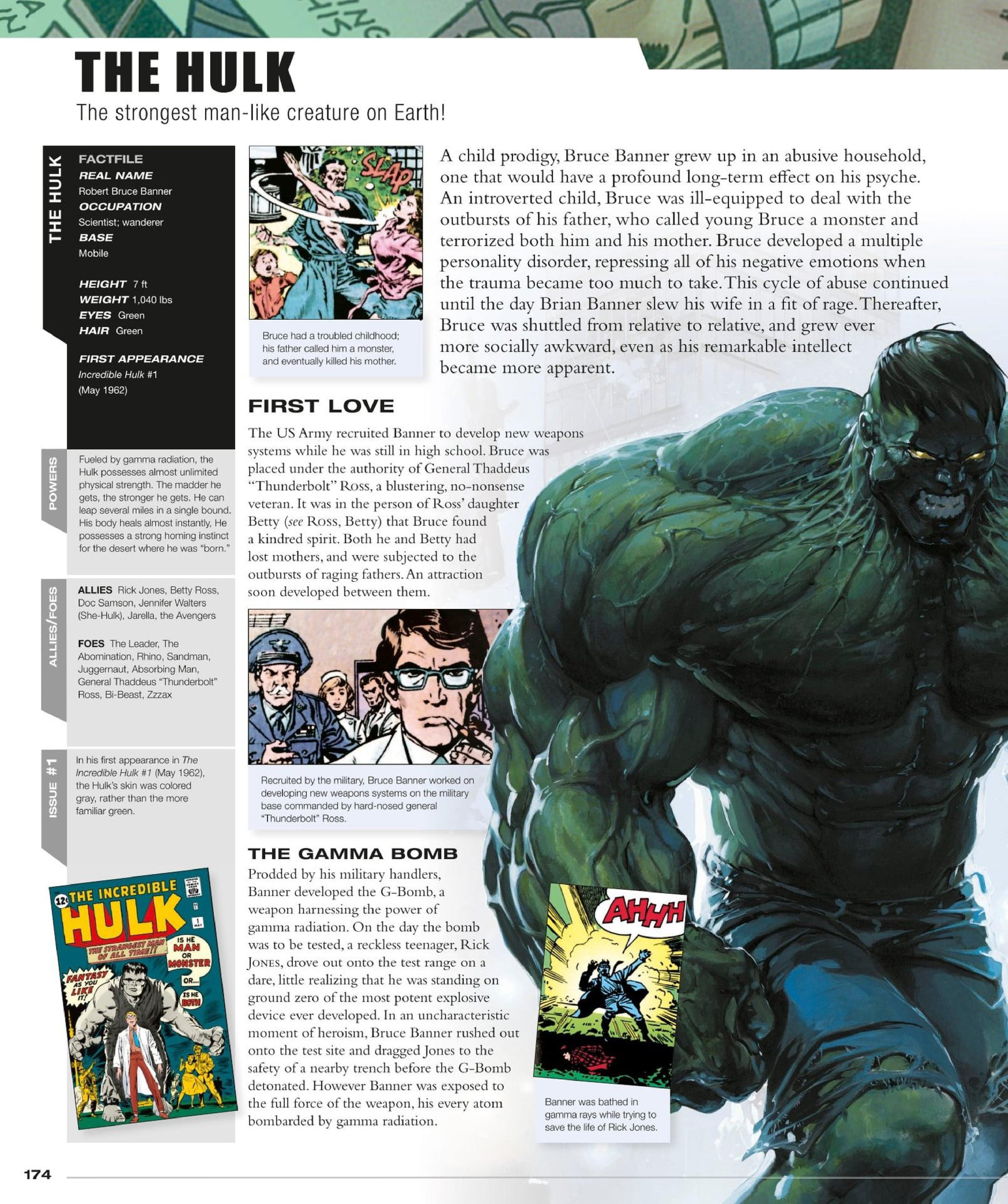 Read online Marvel Encyclopedia, New Edition comic -  Issue # TPB (Part 2) - 77
