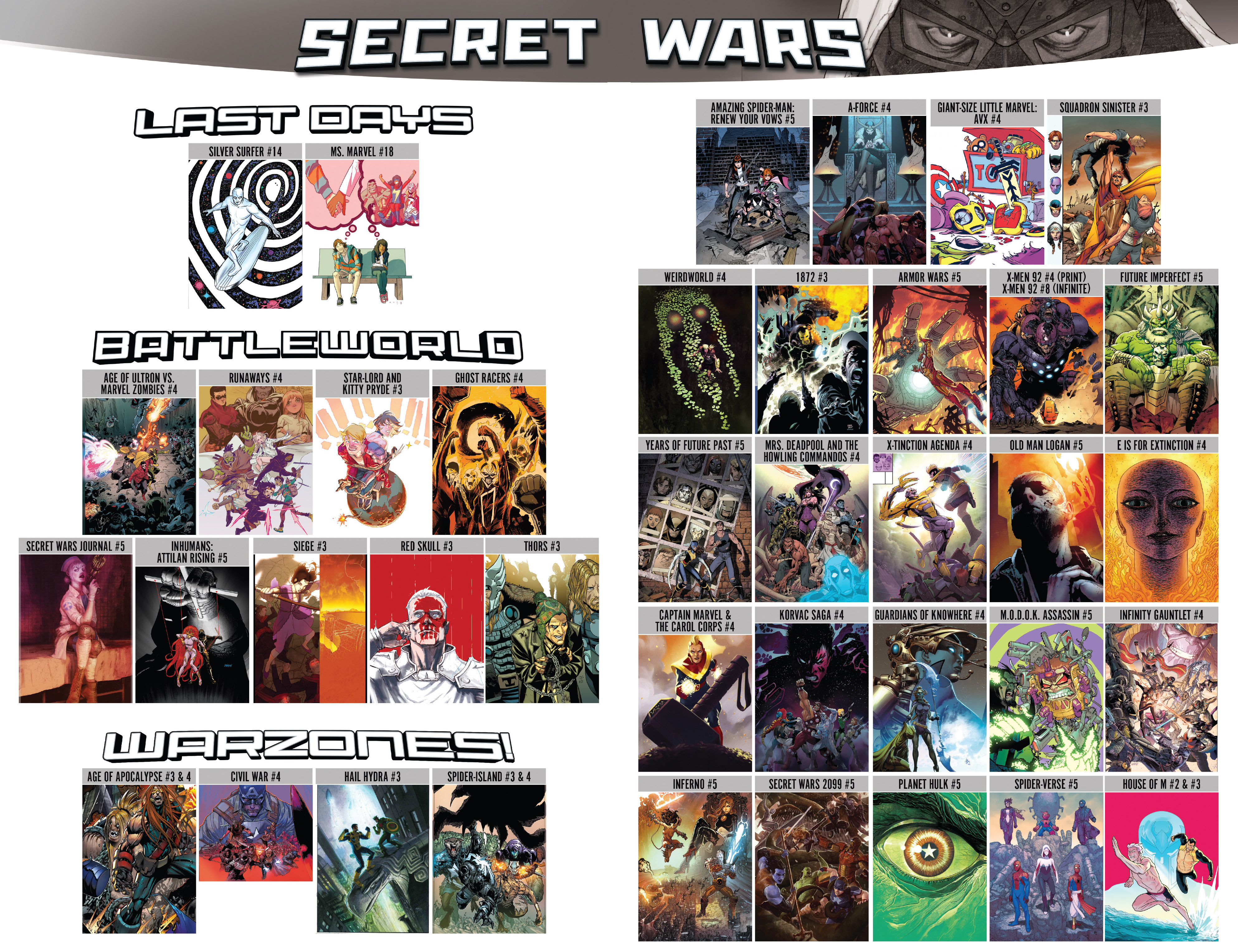 Read online Secret Wars comic -  Issue #6 - 30