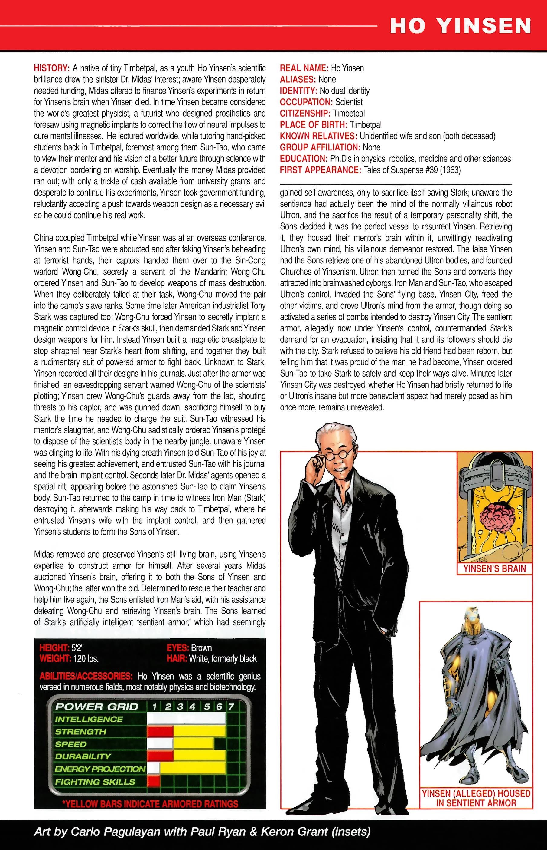 Read online Official Handbook of the Marvel Universe A to Z comic -  Issue # TPB 13 (Part 2) - 127