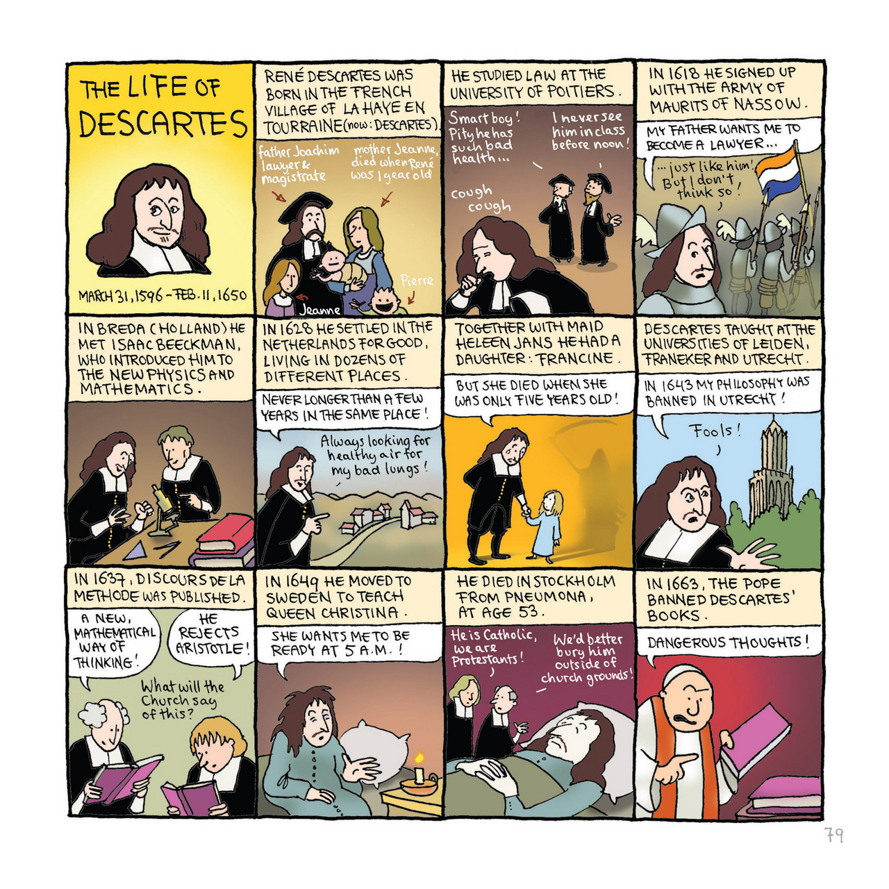 Read online Philosophy: A Discovery in Comics comic -  Issue # TPB - 80