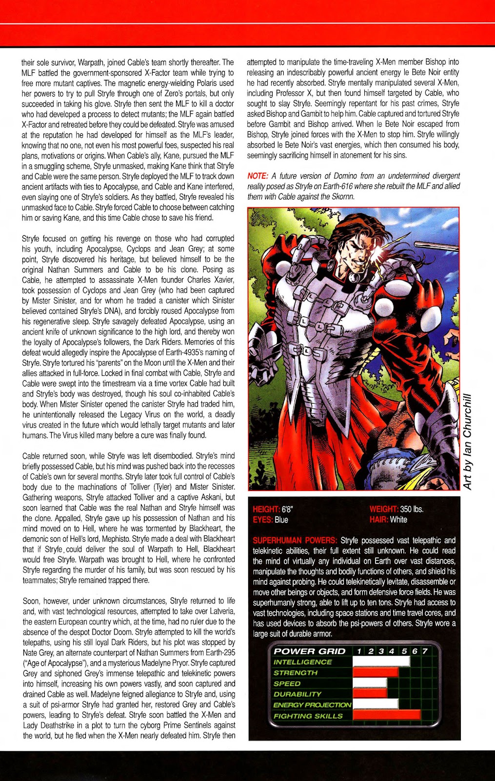 All-New Official Handbook of the Marvel Universe A to Z issue 11 - Page 9