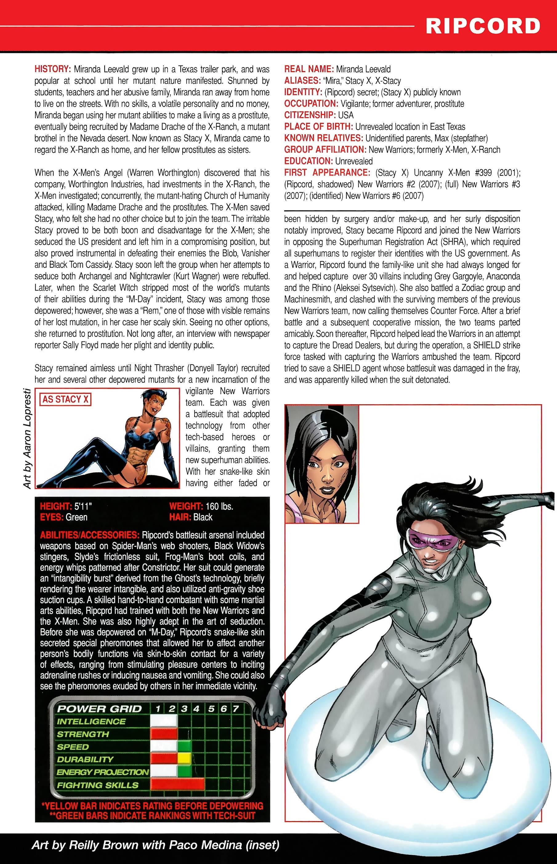 Read online Official Handbook of the Marvel Universe A to Z comic -  Issue # TPB 9 (Part 2) - 81