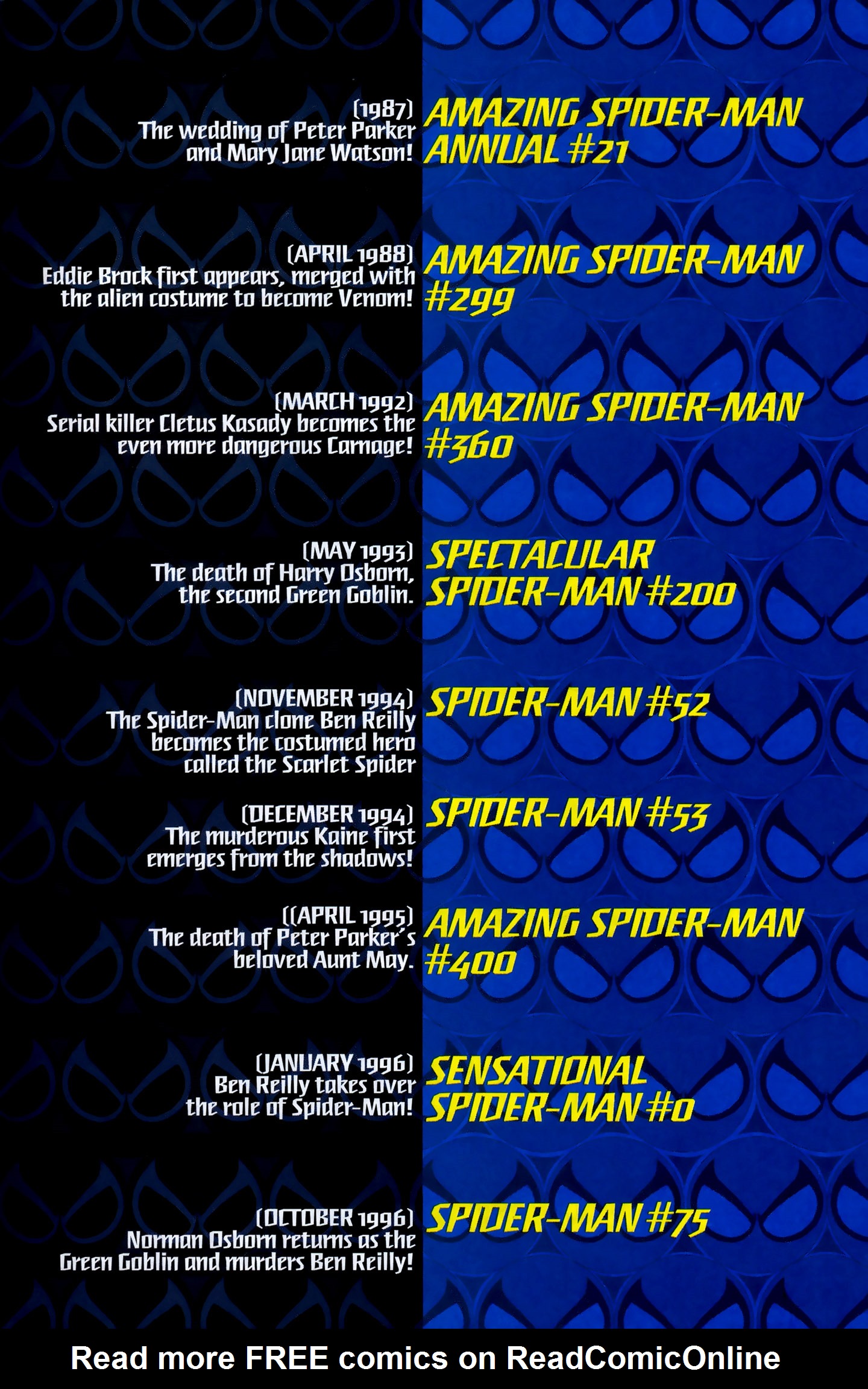 Read online Spider-Man Unmasked comic -  Issue # Full - 63