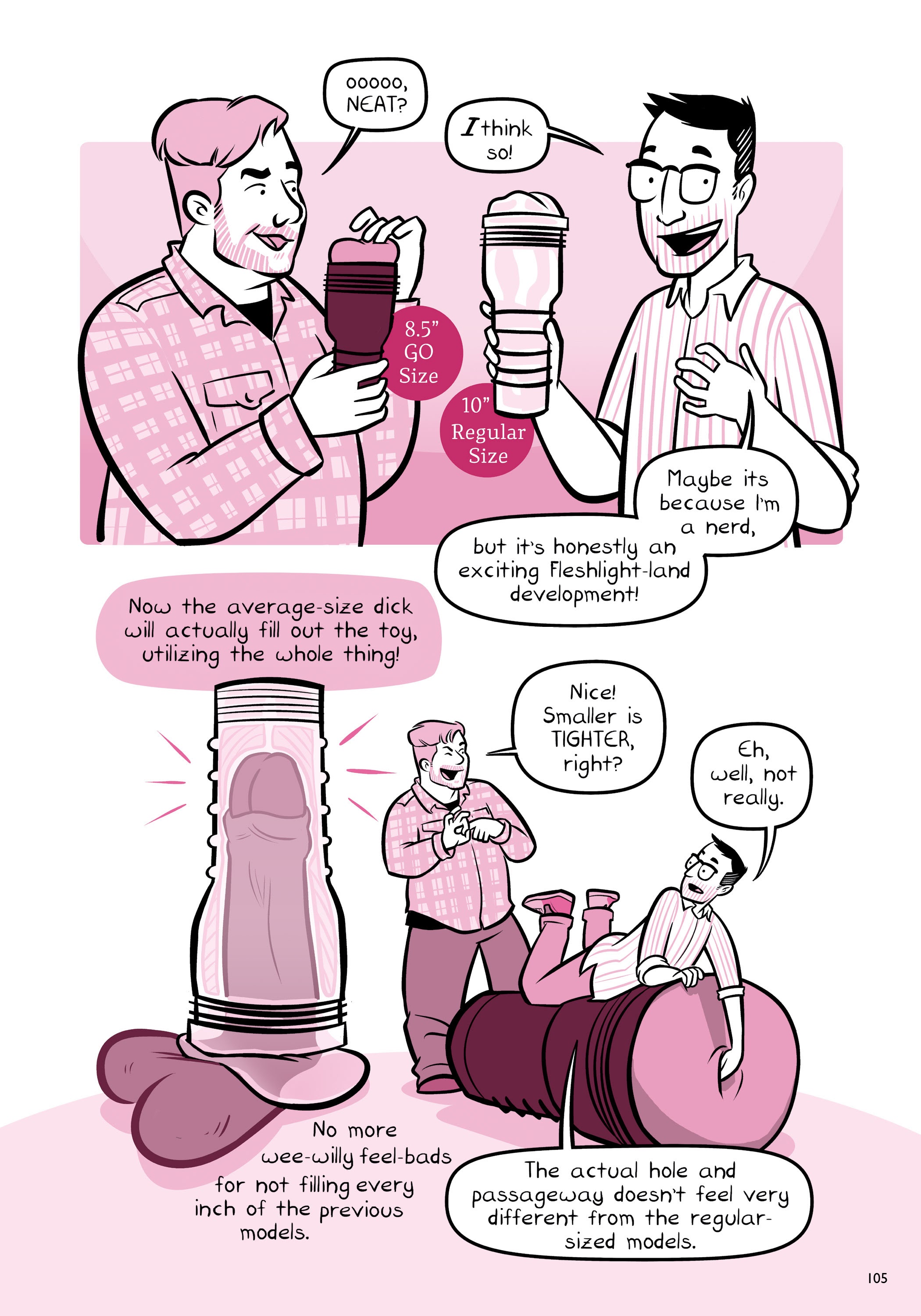 Read online Oh Joy Sex Toy comic -  Issue # TPB 3 (Part 2) - 6