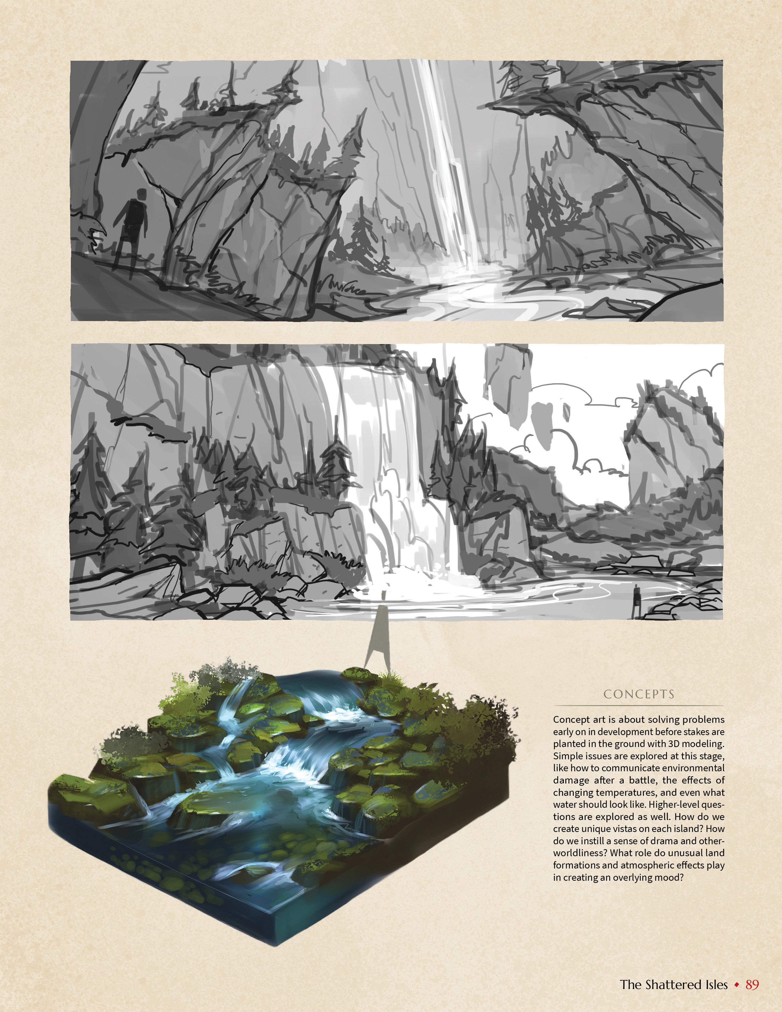 Read online The Art of Dauntless comic -  Issue # TPB - 75