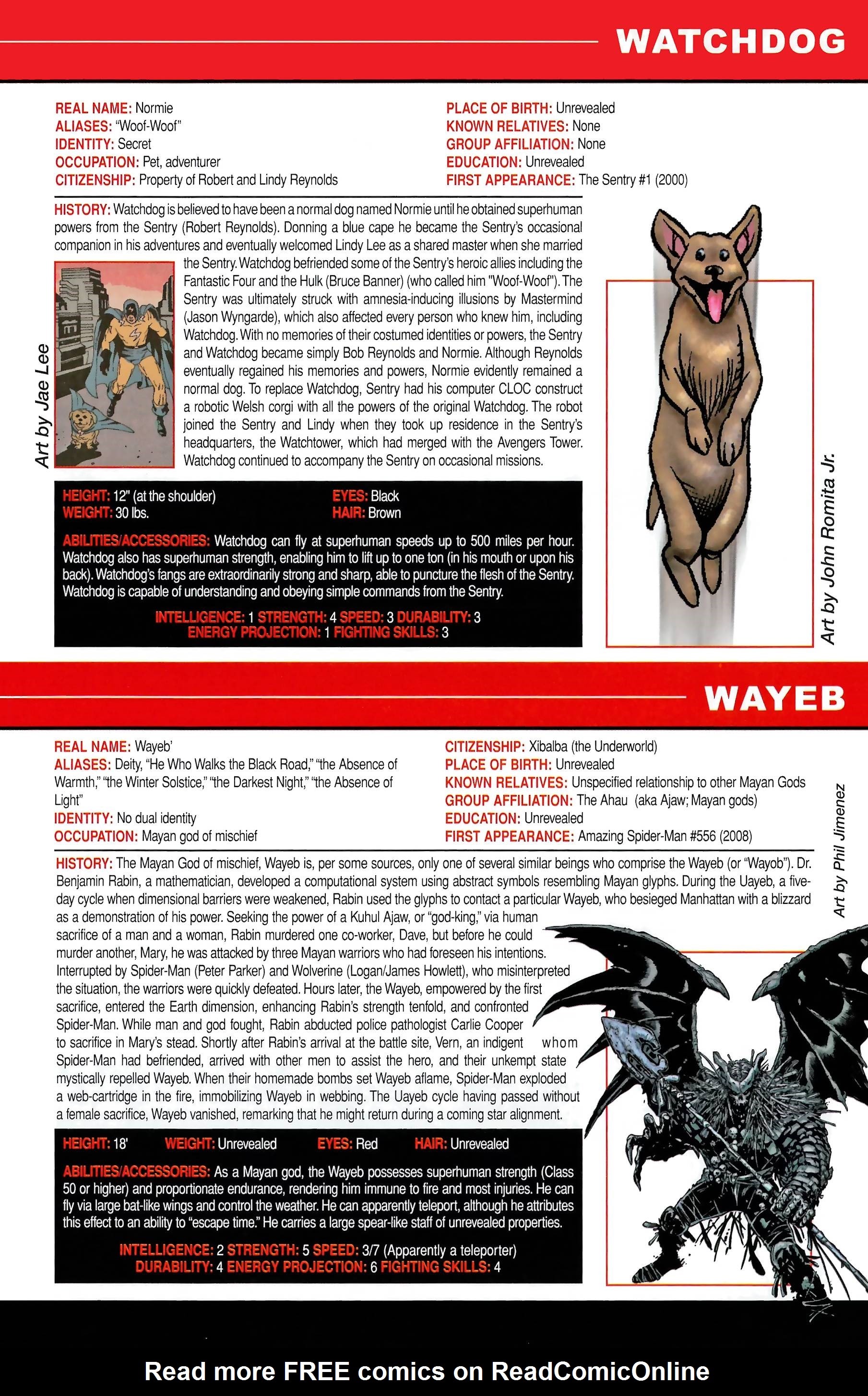 Read online Official Handbook of the Marvel Universe A to Z comic -  Issue # TPB 13 (Part 2) - 59