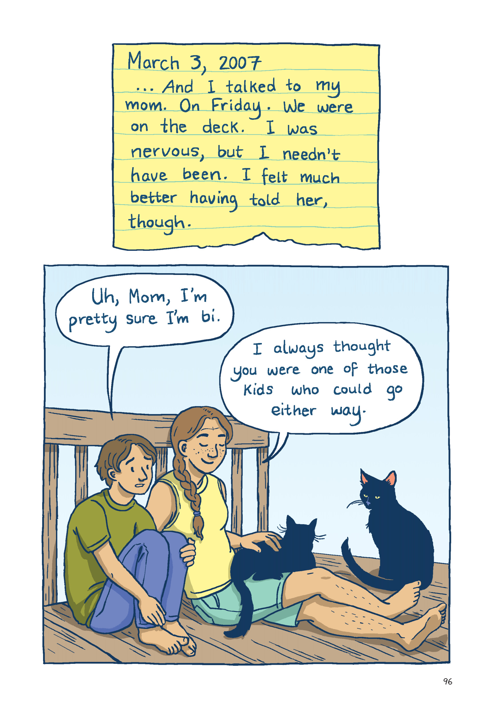 Read online Gender Queer: A Memoir comic -  Issue # TPB (Part 1) - 95
