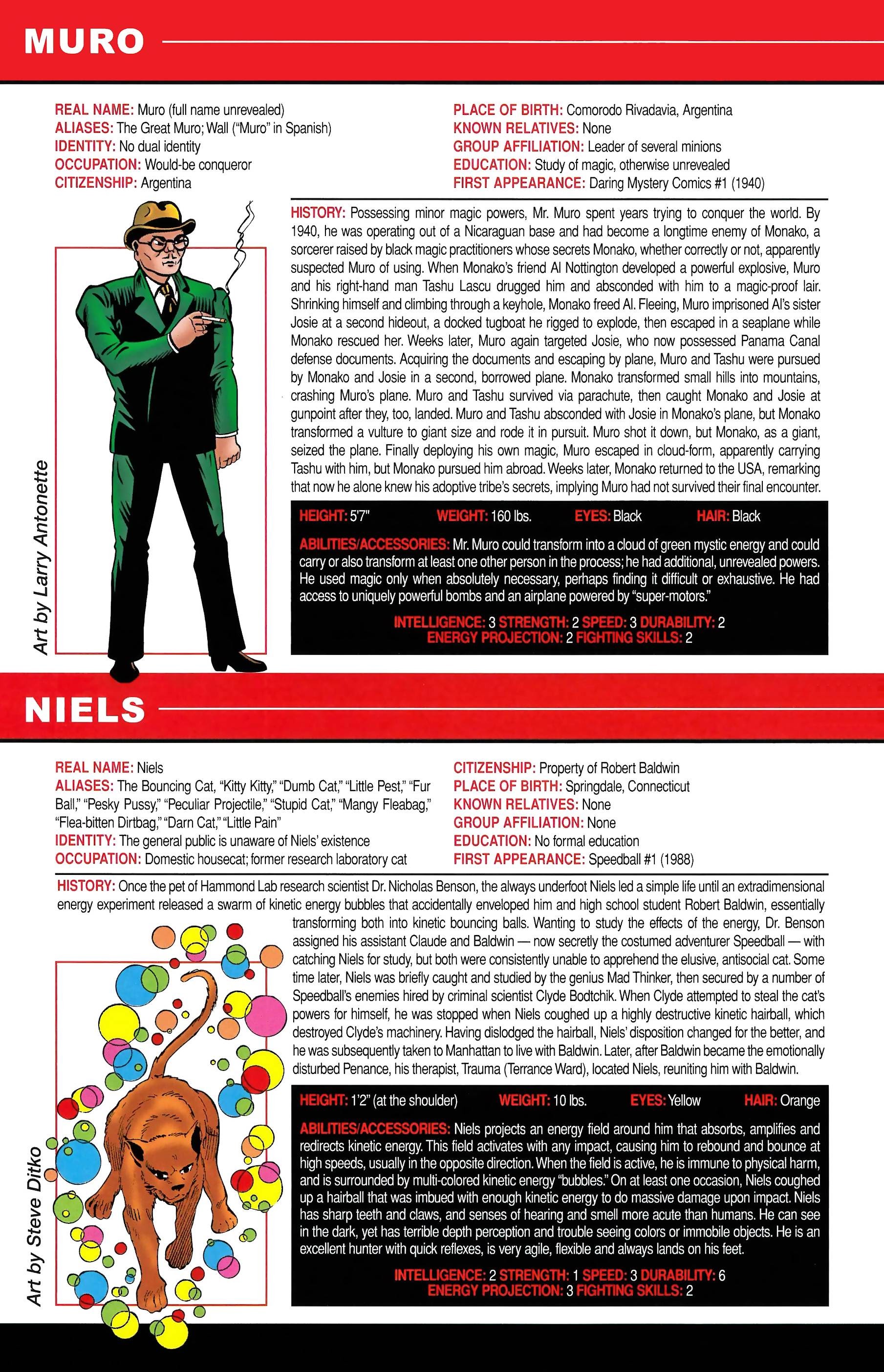 Read online Official Handbook of the Marvel Universe A to Z comic -  Issue # TPB 14 (Part 2) - 130