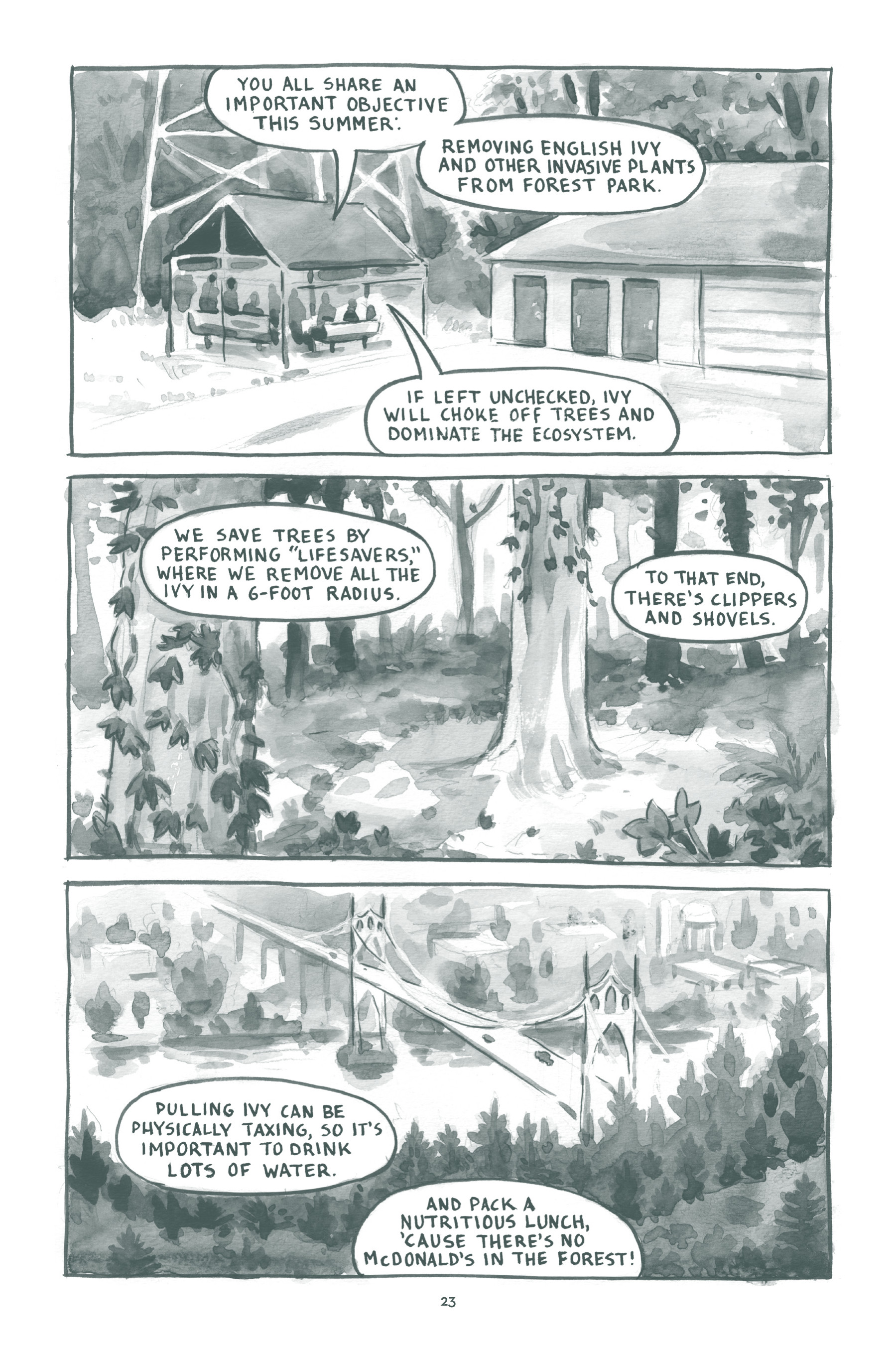 Read online No Ivy League comic -  Issue # TPB (Part 1) - 21