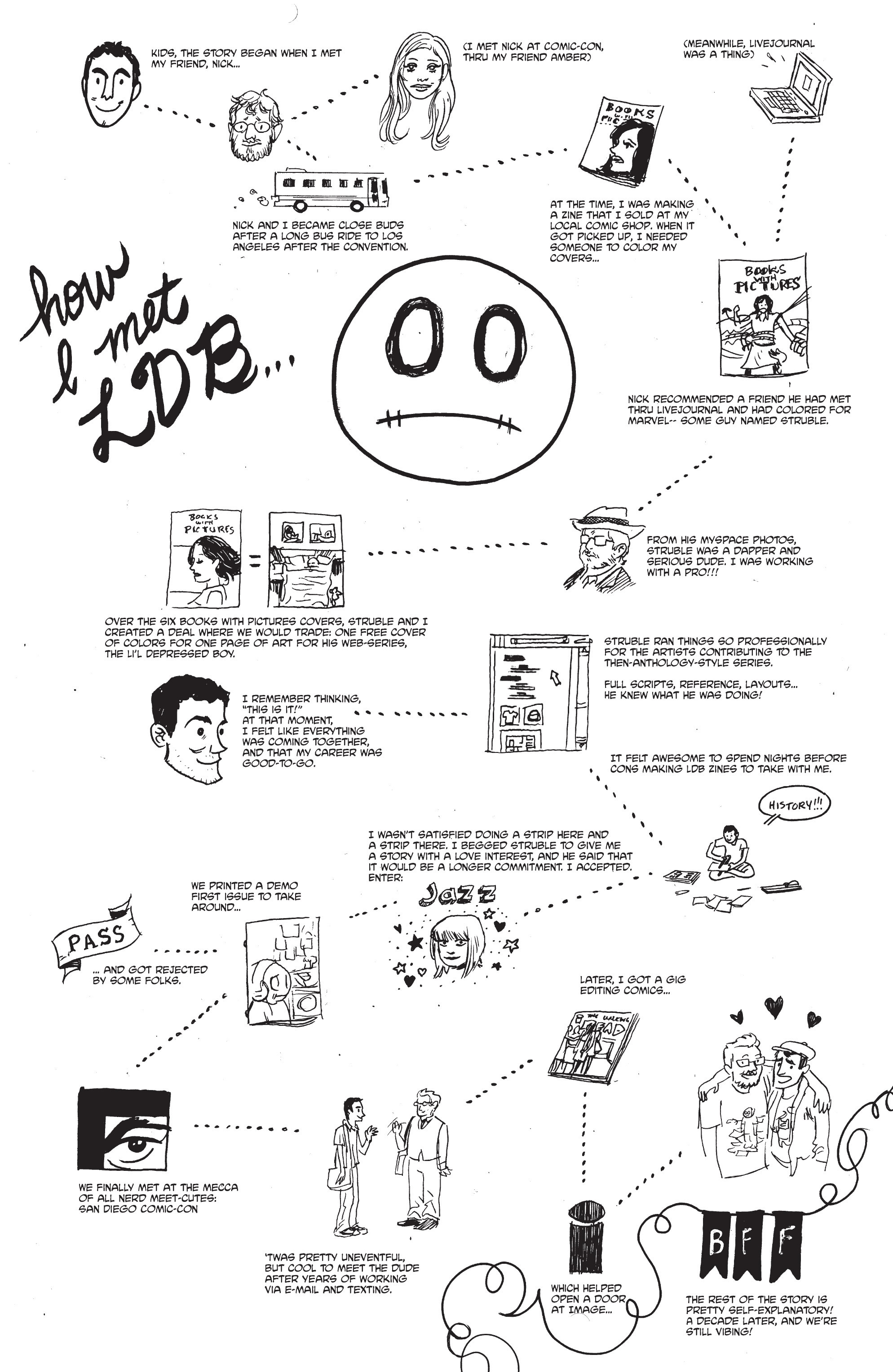 Read online The Li'l Depressed Boy: Supposed to Be There Too comic -  Issue #5 - 31