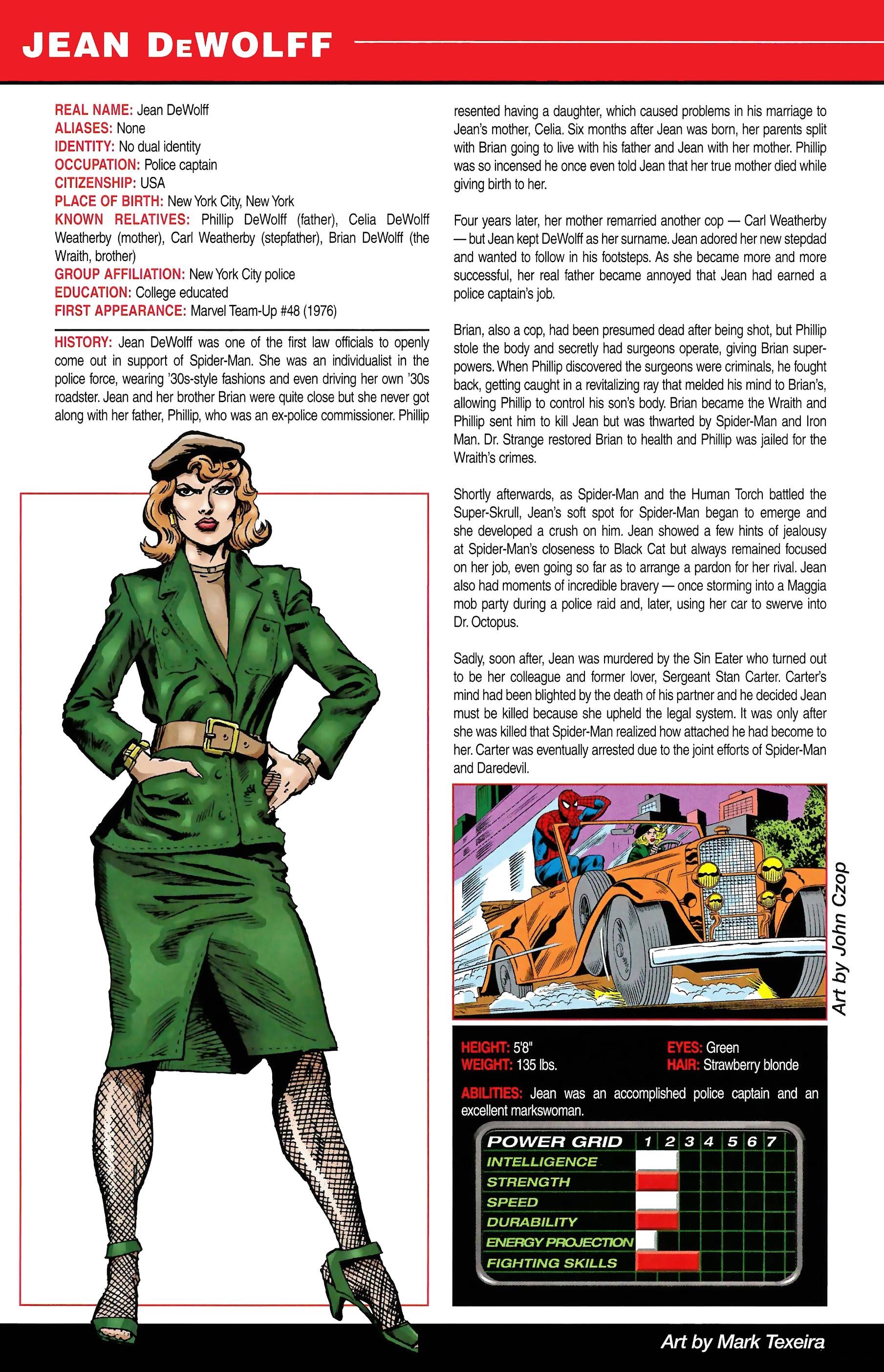 Read online Official Handbook of the Marvel Universe A to Z comic -  Issue # TPB 3 (Part 2) - 44