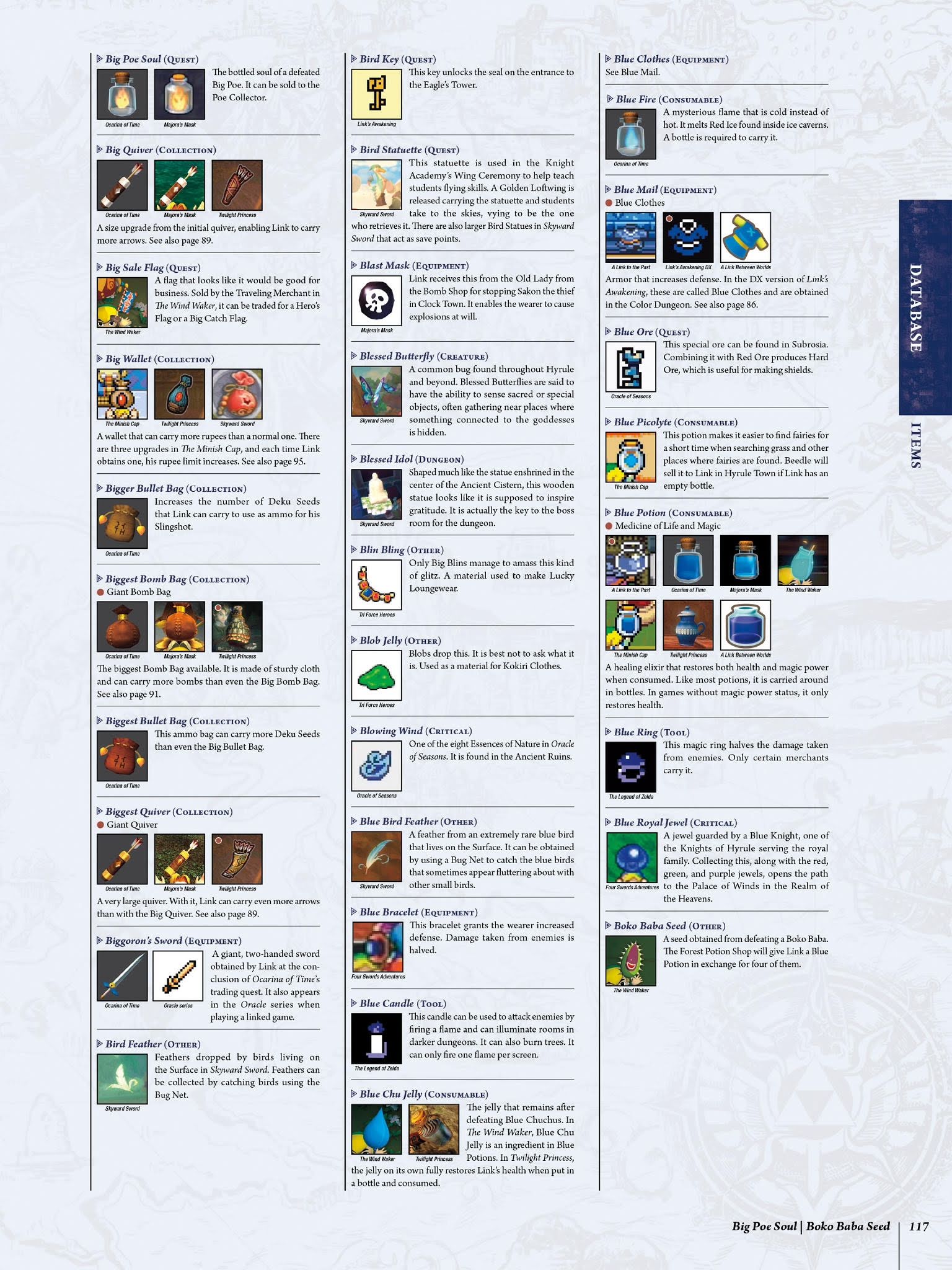 Read online The Legend of Zelda Encyclopedia comic -  Issue # TPB (Part 2) - 21