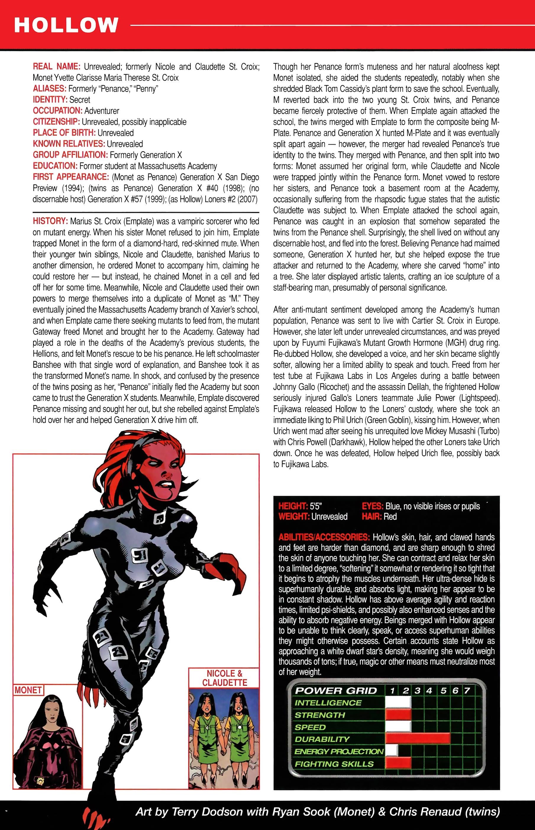 Read online Official Handbook of the Marvel Universe A to Z comic -  Issue # TPB 5 (Part 1) - 88