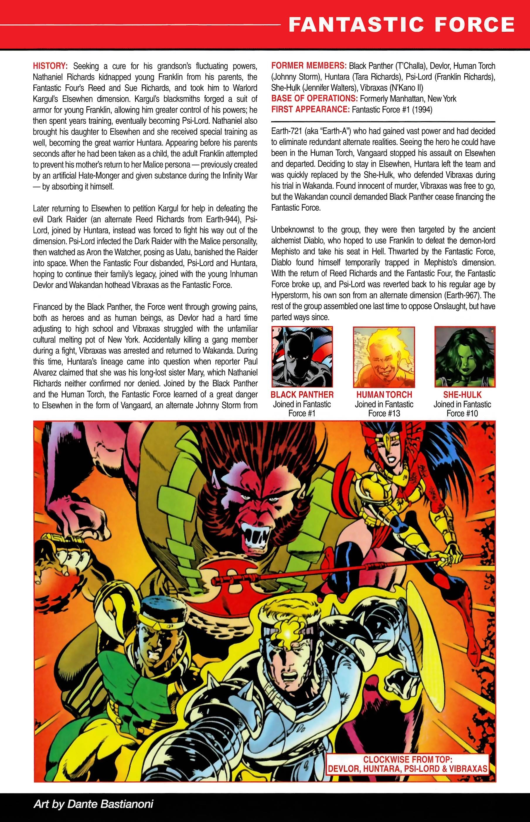 Read online Official Handbook of the Marvel Universe A to Z comic -  Issue # TPB 4 (Part 1) - 55