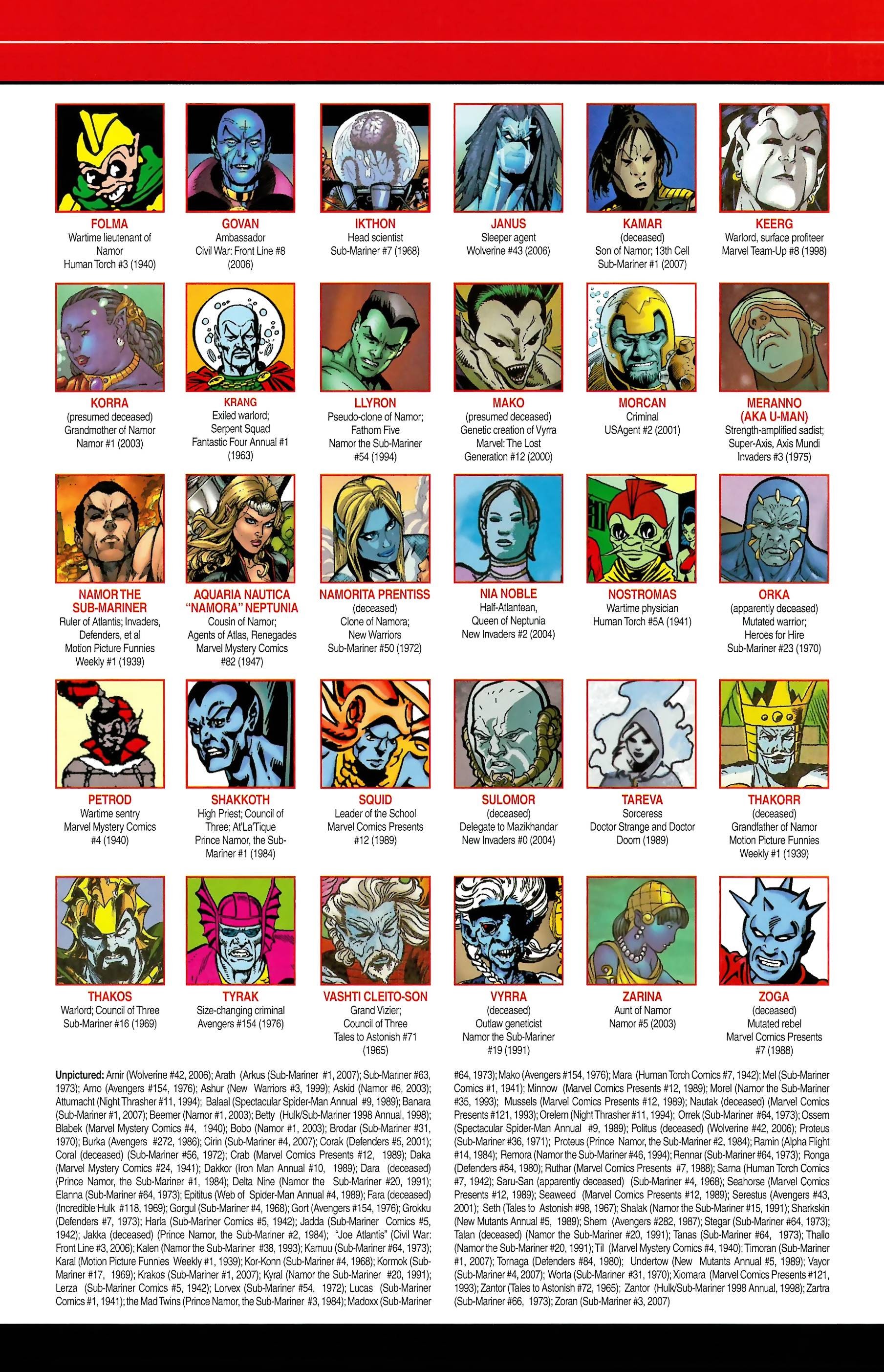 Read online Official Handbook of the Marvel Universe A to Z comic -  Issue # TPB 1 (Part 2) - 11