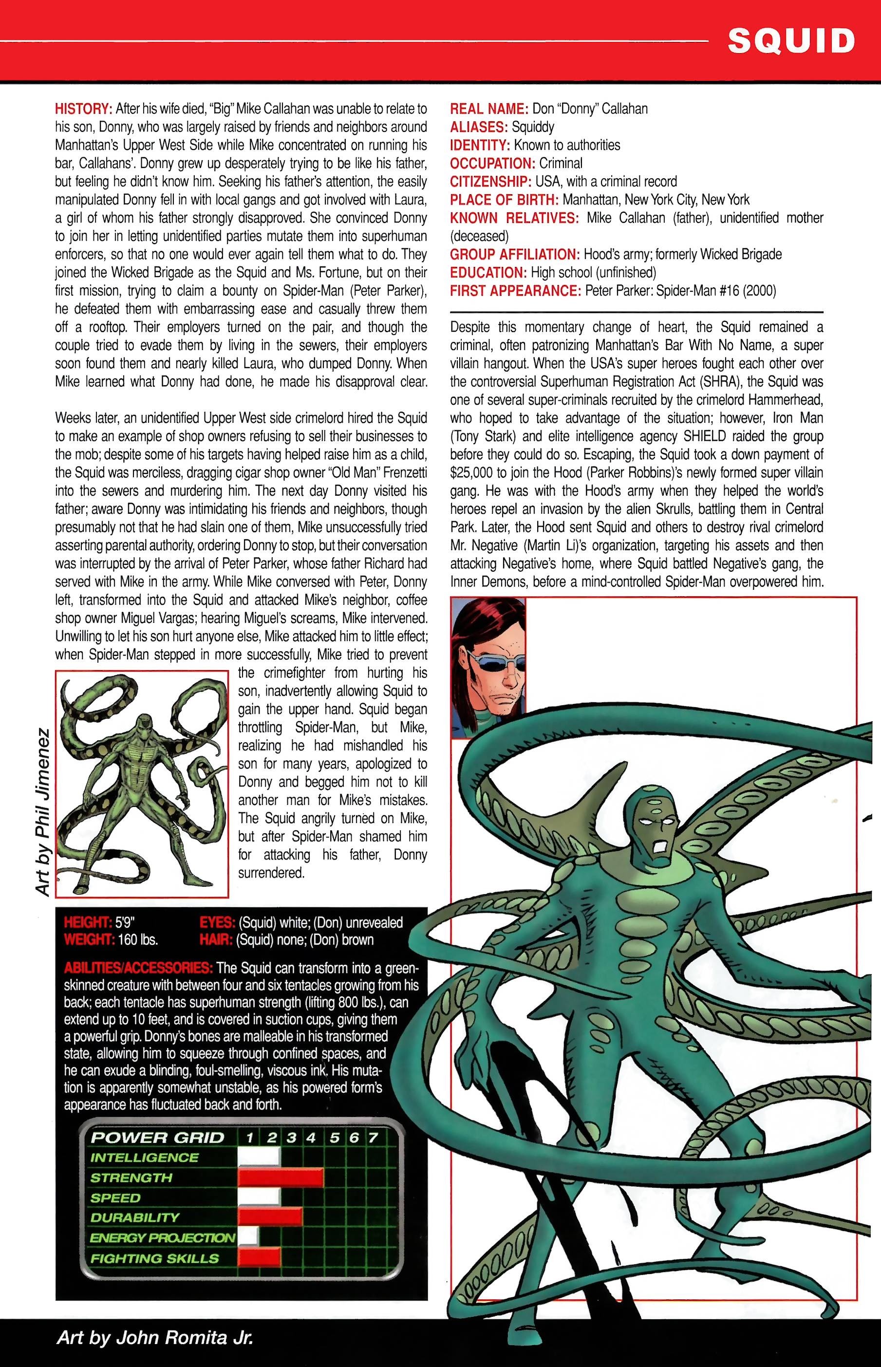 Read online Official Handbook of the Marvel Universe A to Z comic -  Issue # TPB 11 (Part 1) - 69