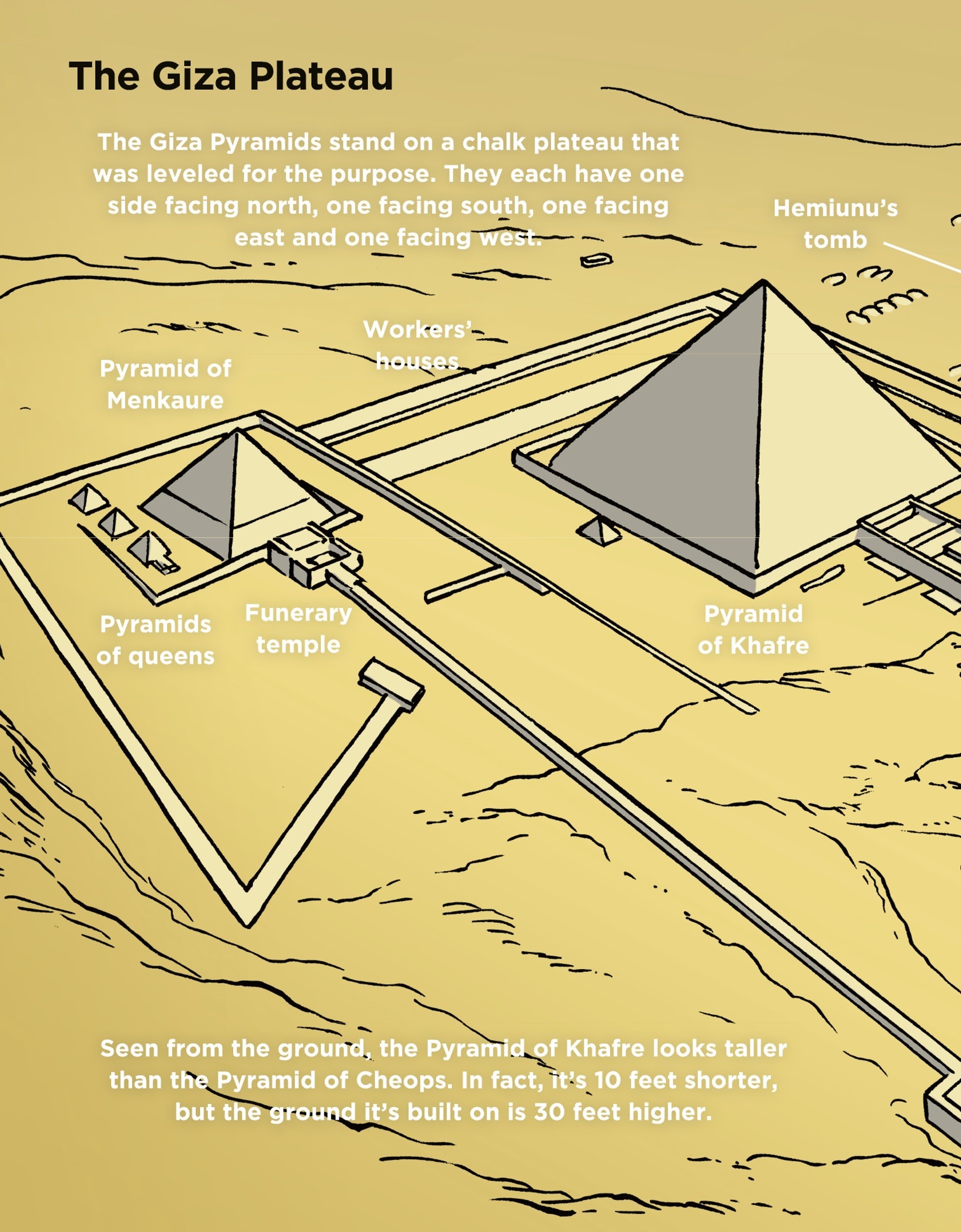 Read online On The History Trail With Ariane & Nino comic -  Issue #2 - 38