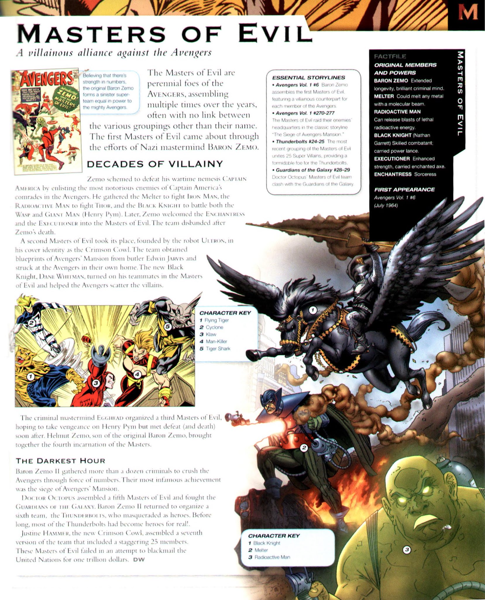 Read online The Marvel Encyclopedia comic -  Issue # TPB 2 (Part 2) - 93