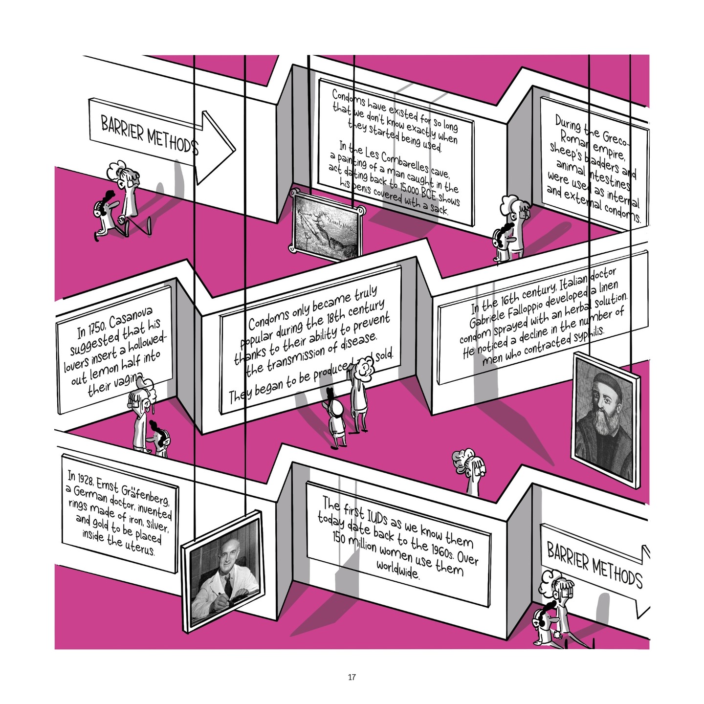 Read online Balls Up A Contraceptive Journey comic -  Issue # TPB - 17