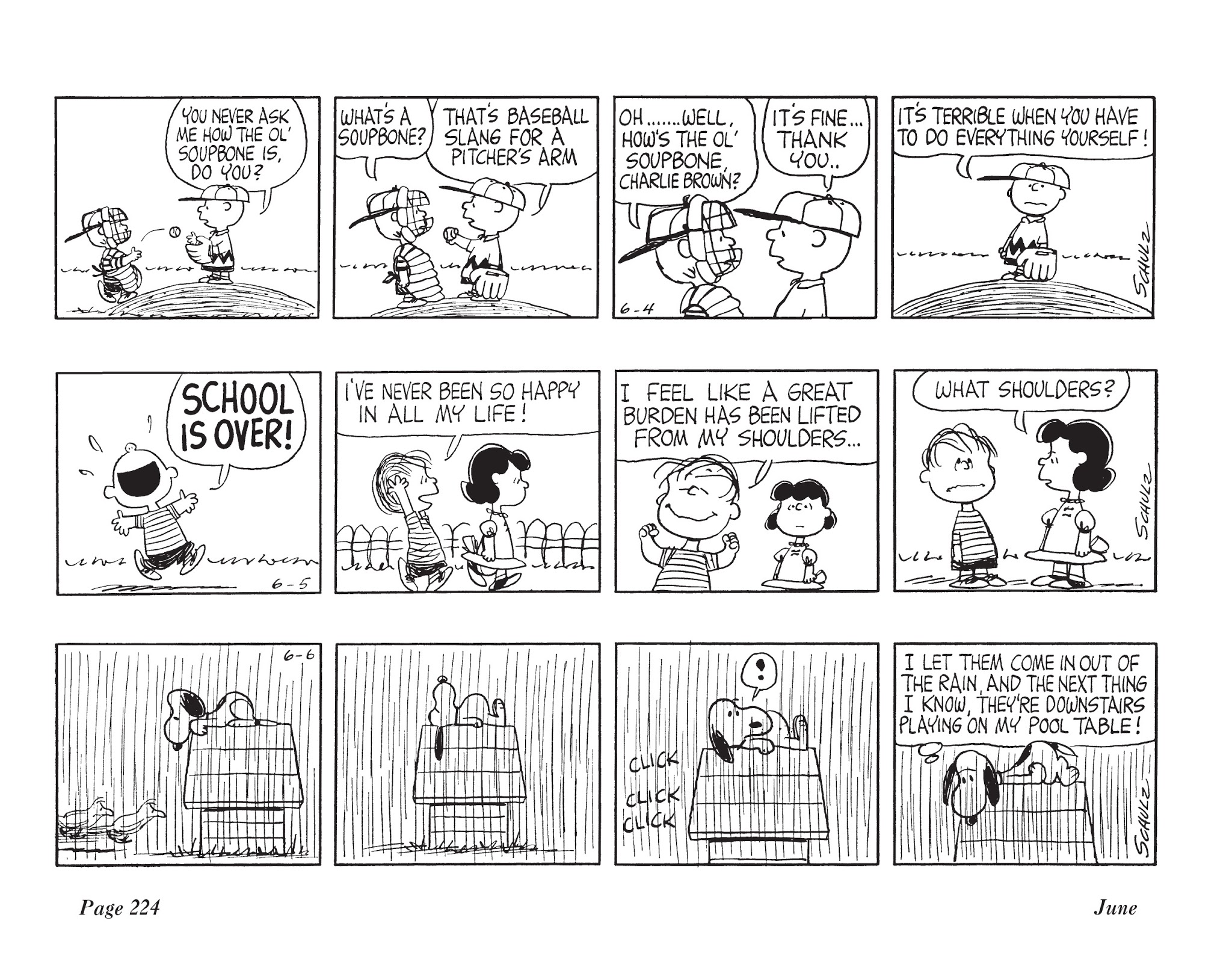 Read online The Complete Peanuts comic -  Issue # TPB 7 - 235