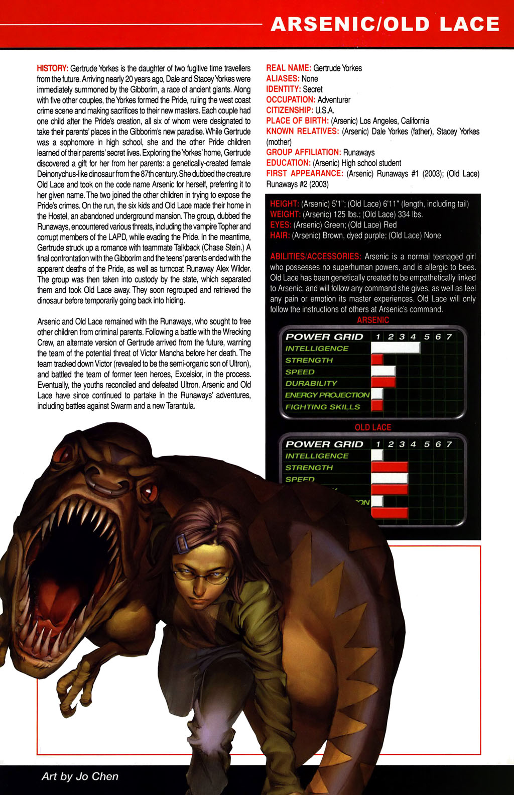 All-New Official Handbook of the Marvel Universe A to Z issue 1 - Page 31
