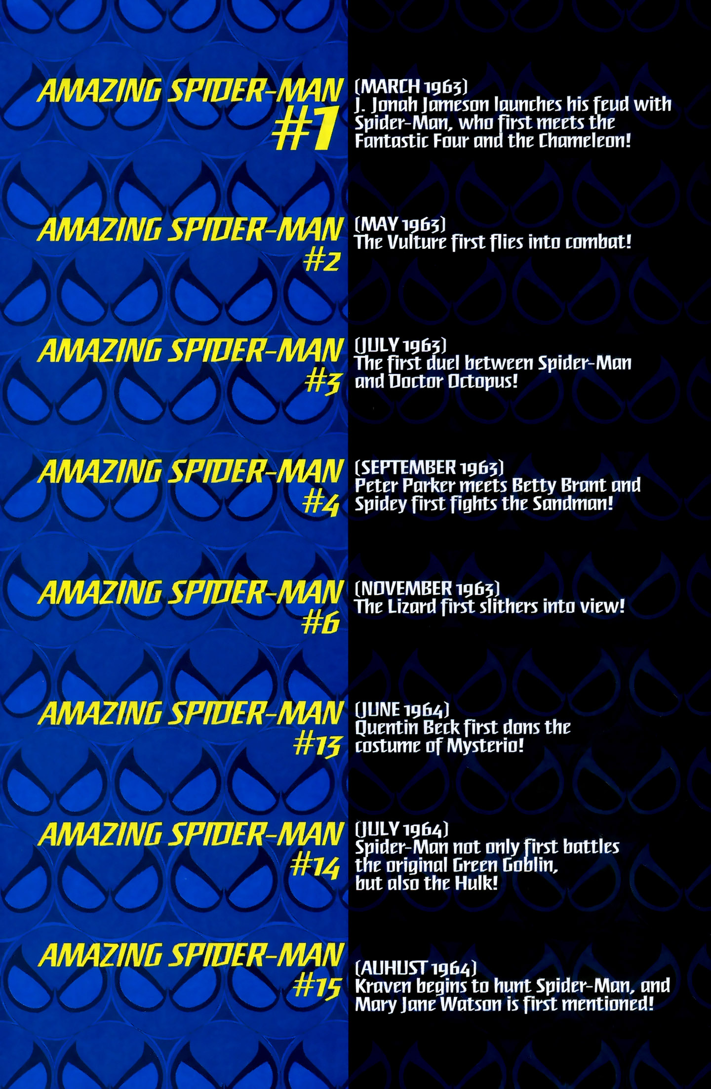 Read online Spider-Man Unmasked comic -  Issue # Full - 60
