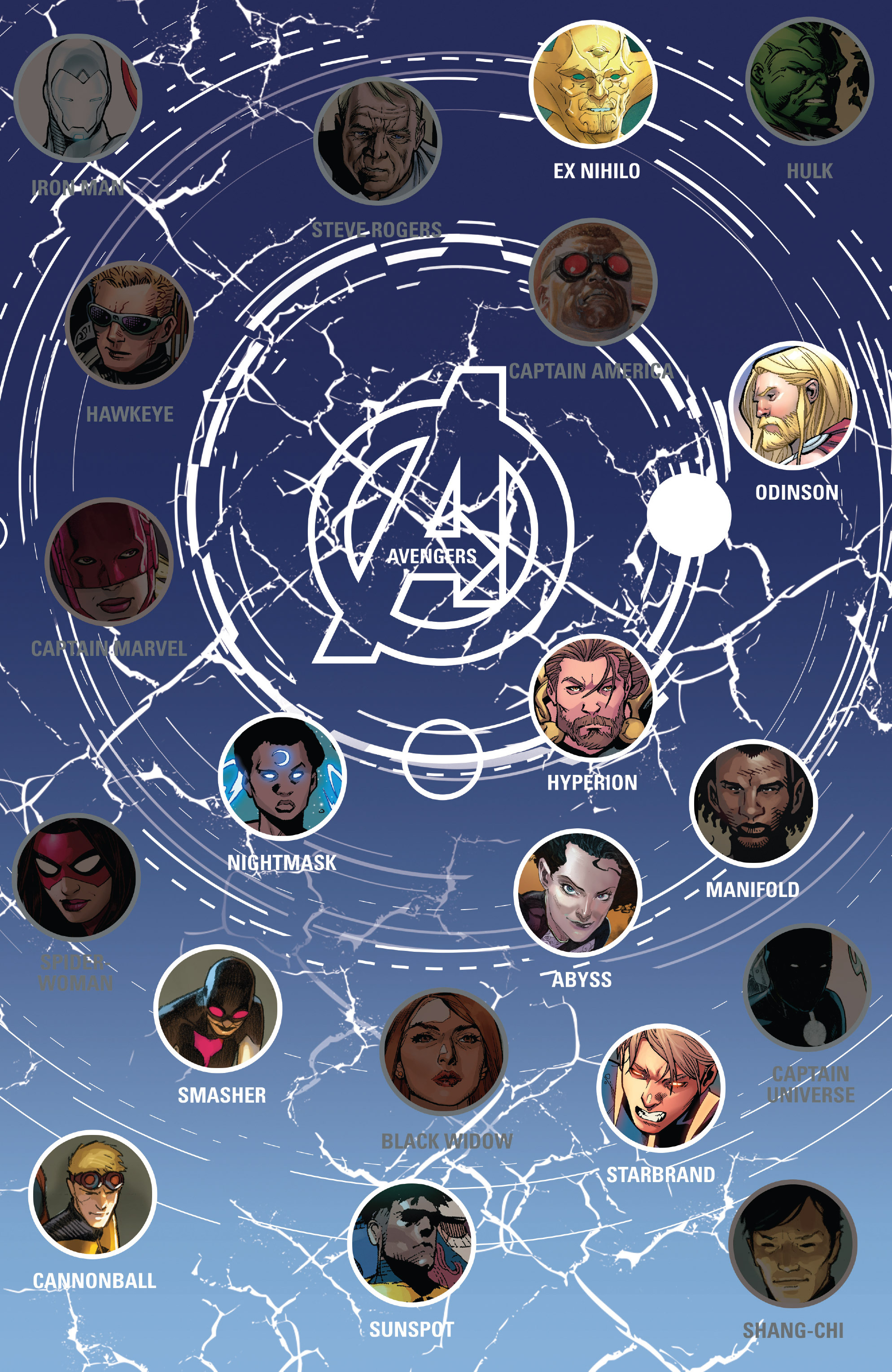 Read online Avengers by Jonathan Hickman Omnibus comic -  Issue # TPB 2 (Part 7) - 18