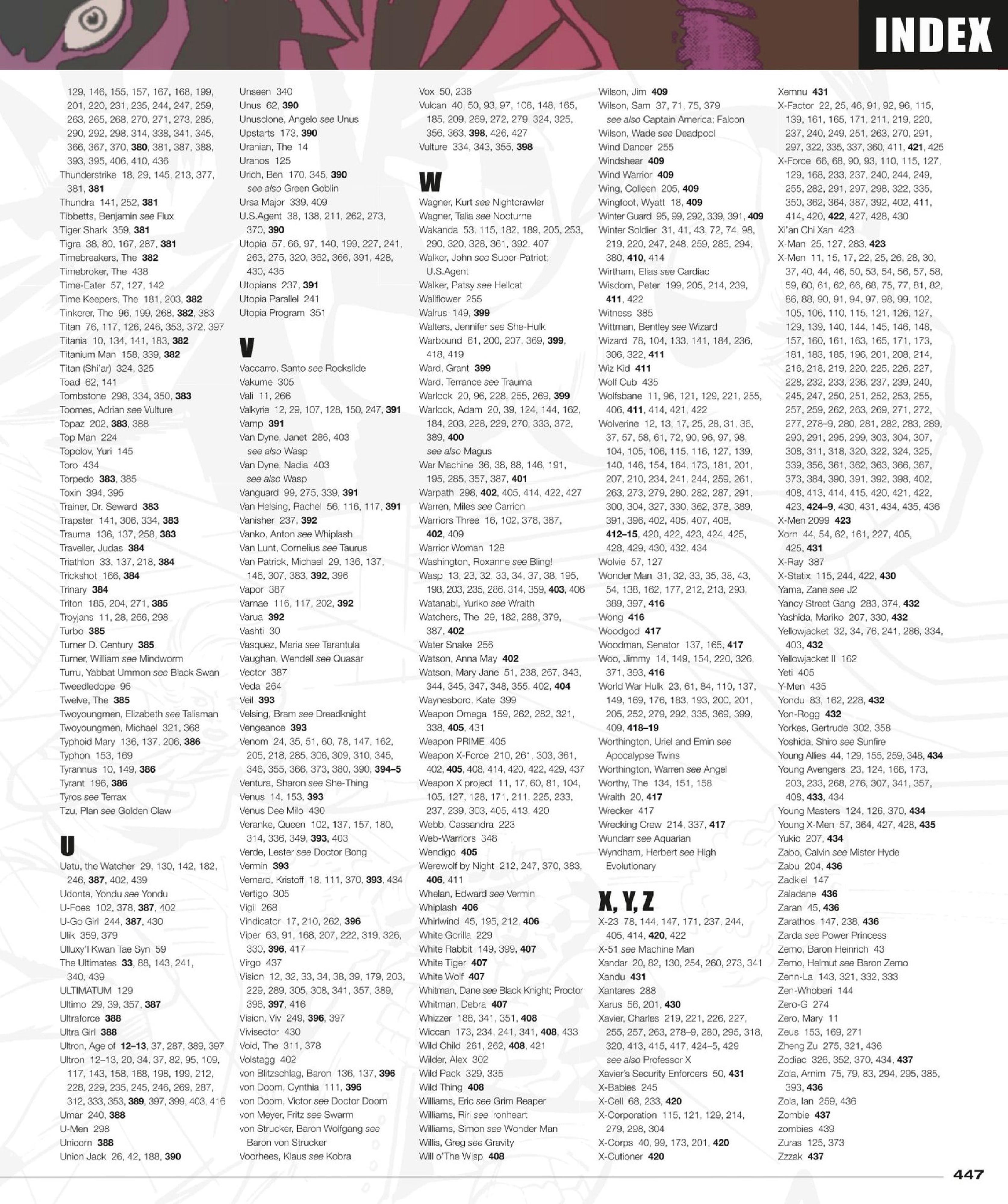 Read online Marvel Encyclopedia, New Edition comic -  Issue # TPB (Part 5) - 50