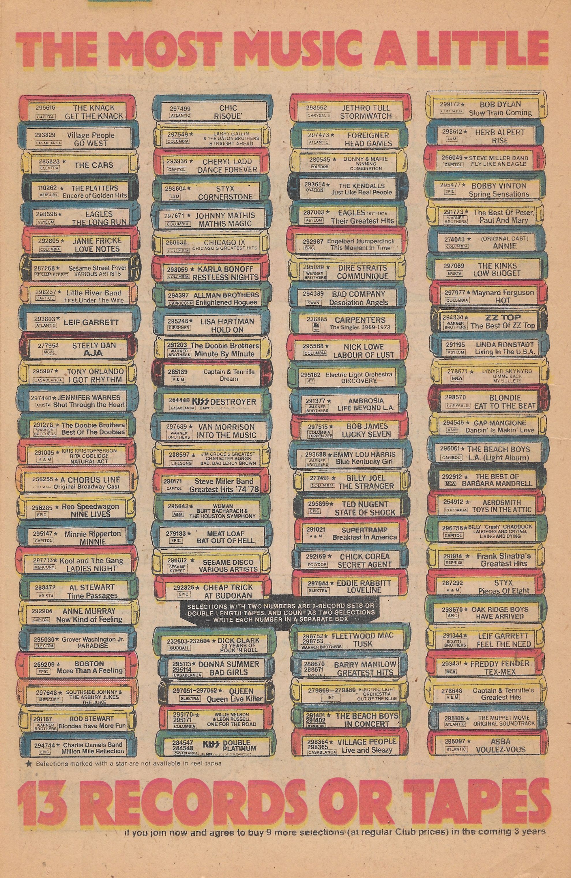 Read online Archie's Pals 'N' Gals (1952) comic -  Issue #140 - 18