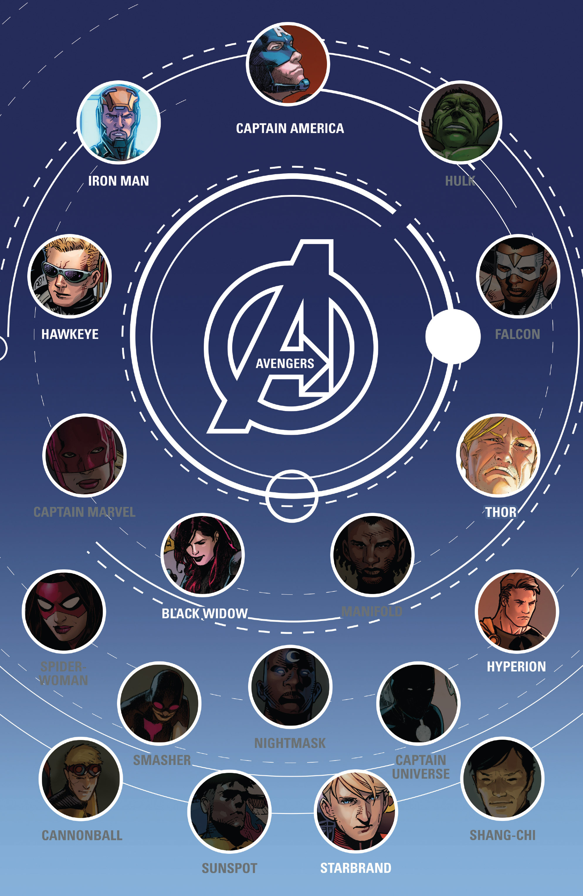 Read online Avengers (2013) comic -  Issue #31 - 3