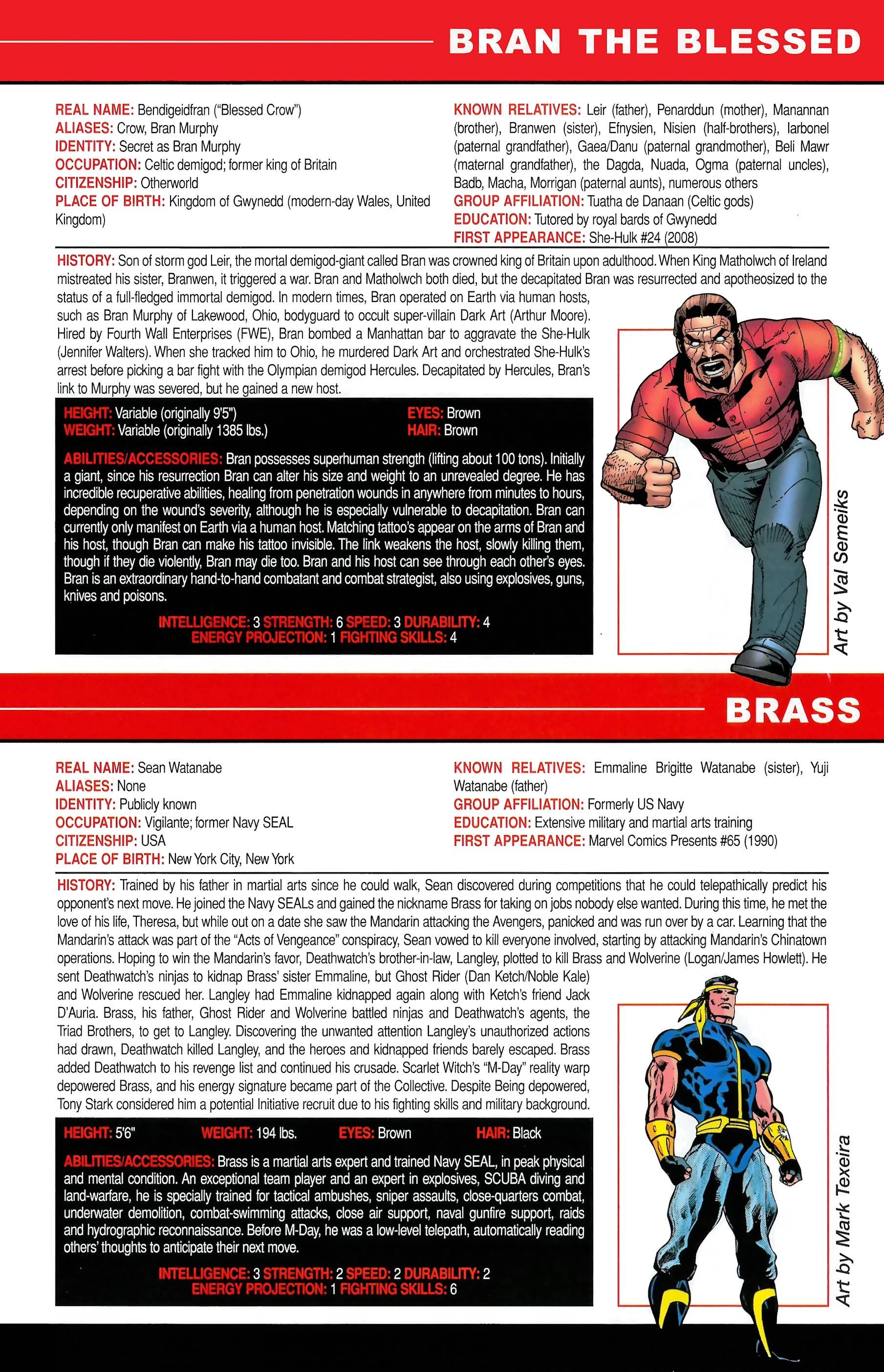 Read online Official Handbook of the Marvel Universe A to Z comic -  Issue # TPB 14 (Part 2) - 91