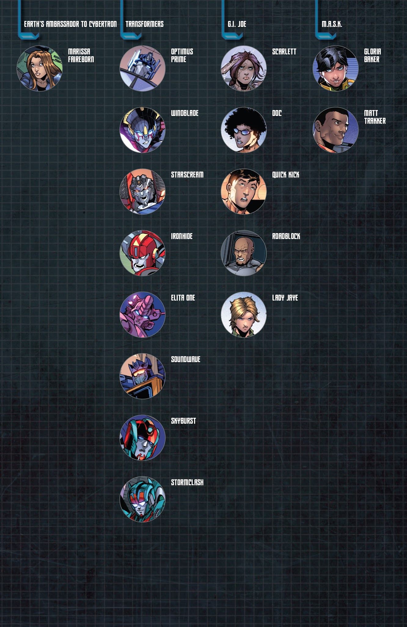 Read online First Strike comic -  Issue #2 - 3