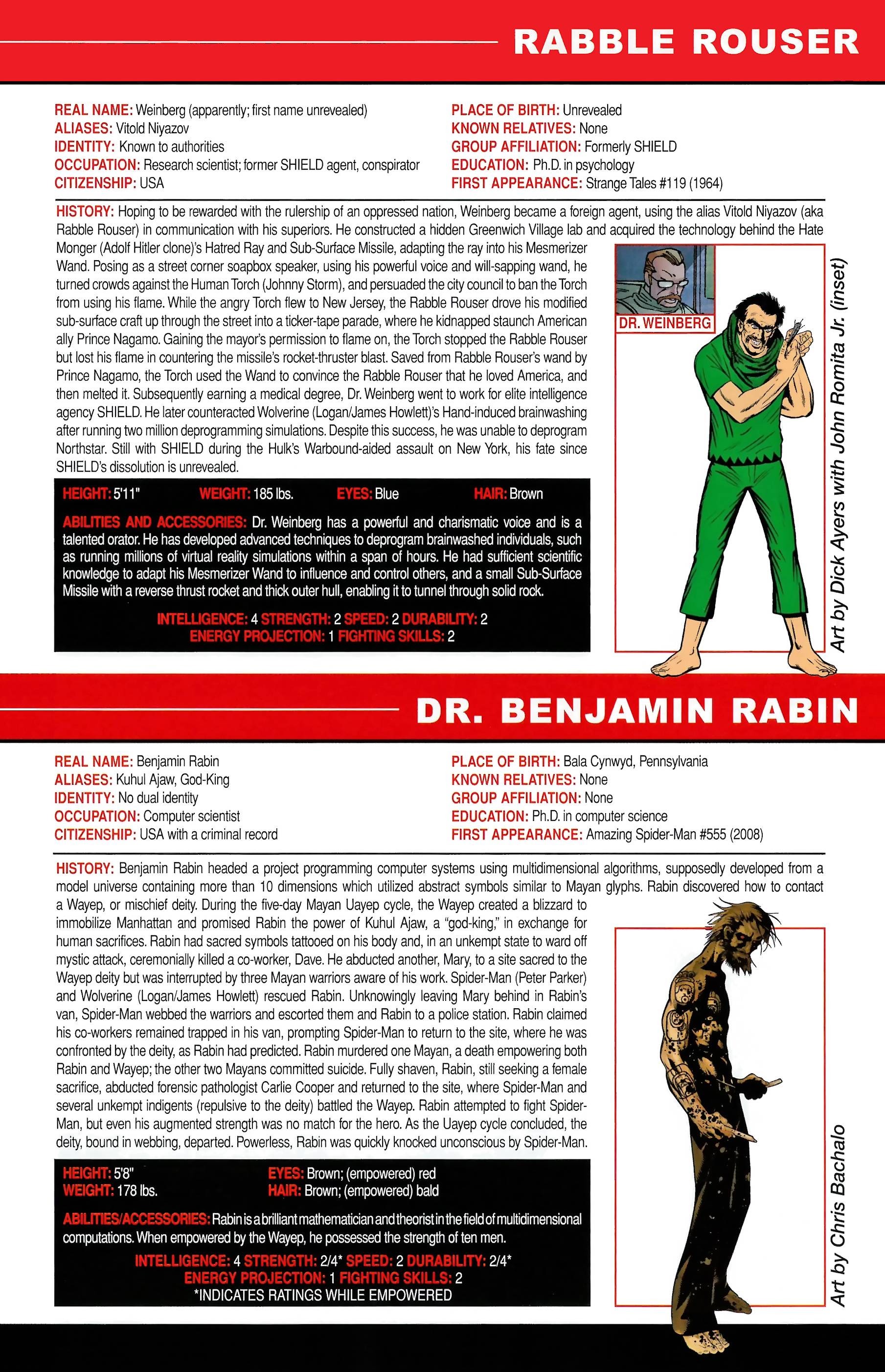 Read online Official Handbook of the Marvel Universe A to Z comic -  Issue # TPB 9 (Part 2) - 123