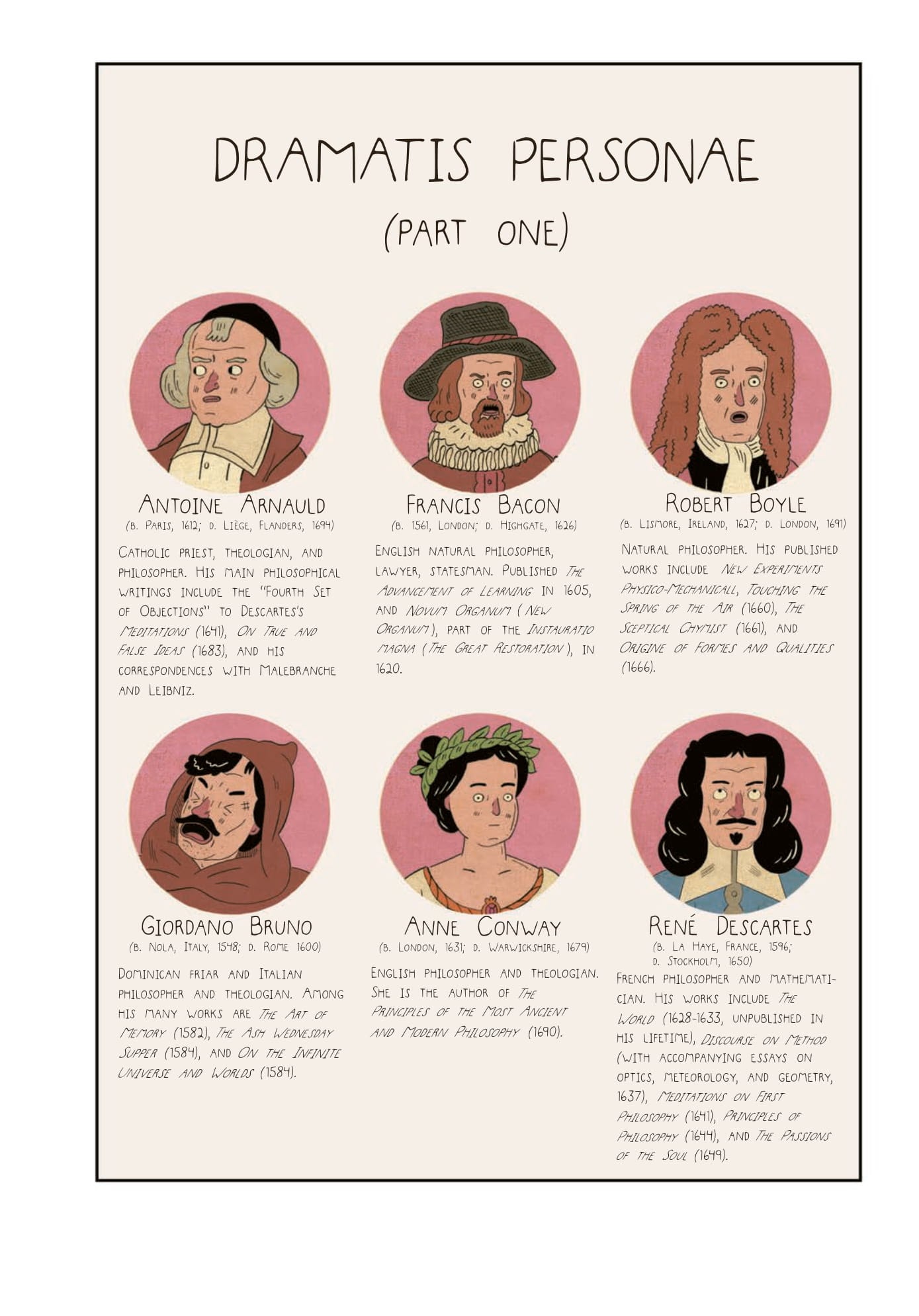 Read online Heretics!: The Wondrous (and Dangerous) Beginnings of Modern Philosophy comic -  Issue # TPB (Part 2) - 83