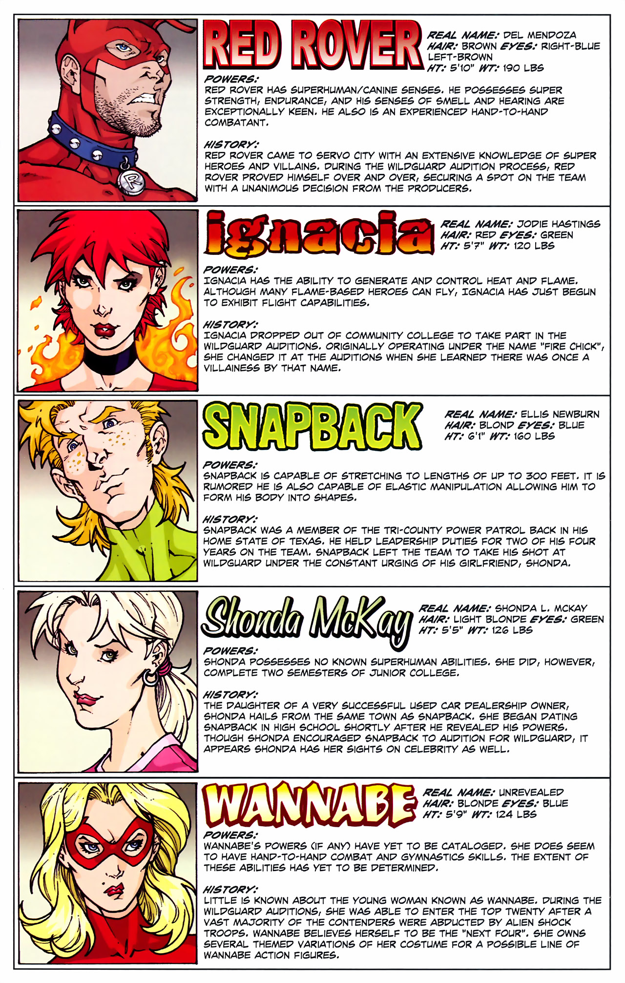 Read online Wildguard: Insider comic -  Issue #1 - 10